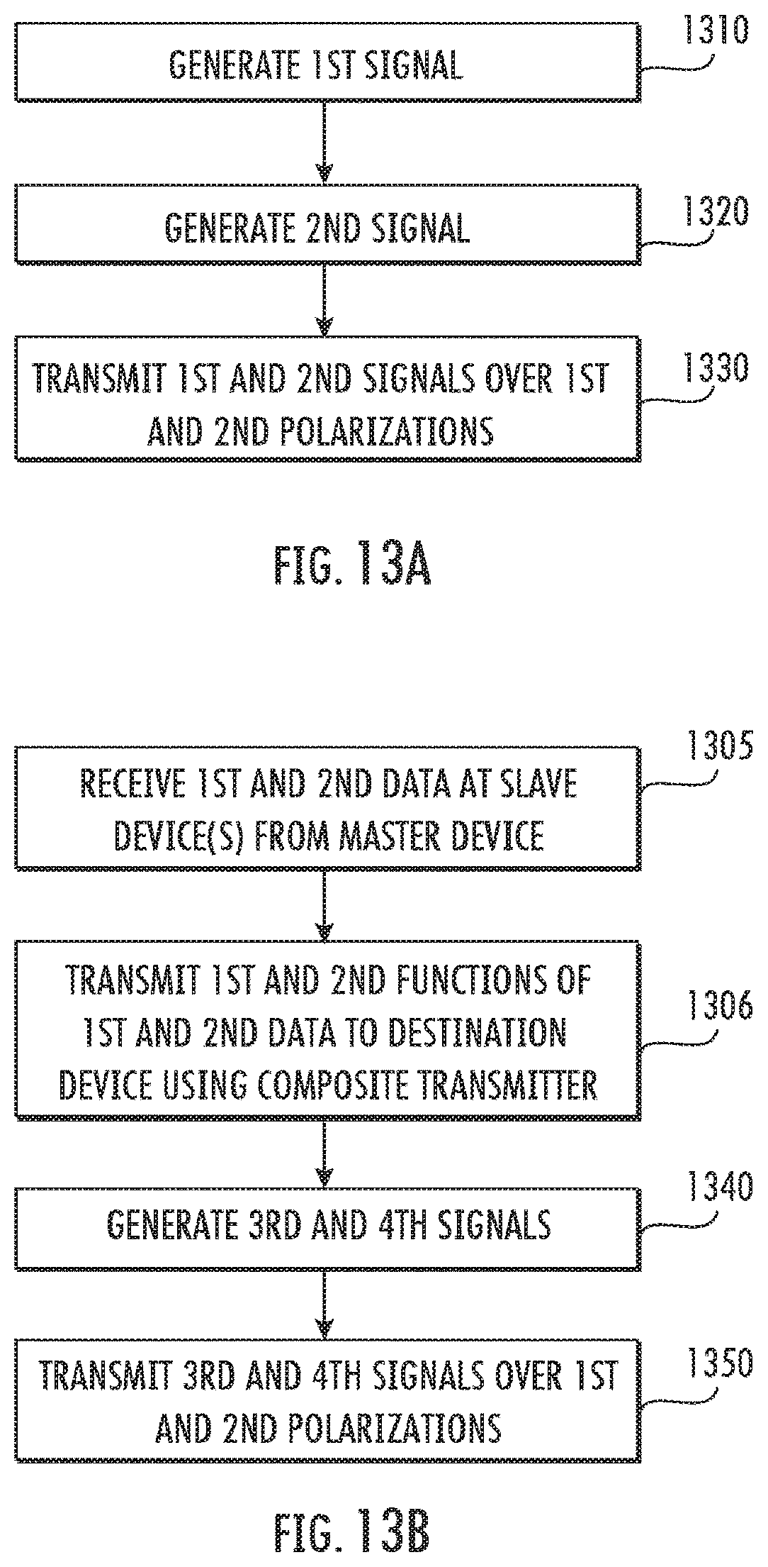 Patent US12556895 Figure 17 – Systems/methods of 5G advancements using a plurality of polarizations