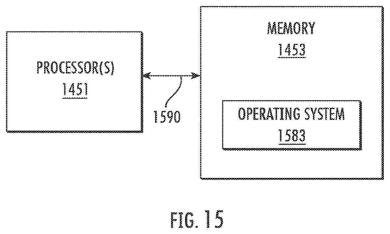 Patent US12556895 Figure 20 – Systems/methods of 5G advancements using a plurality of polarizations