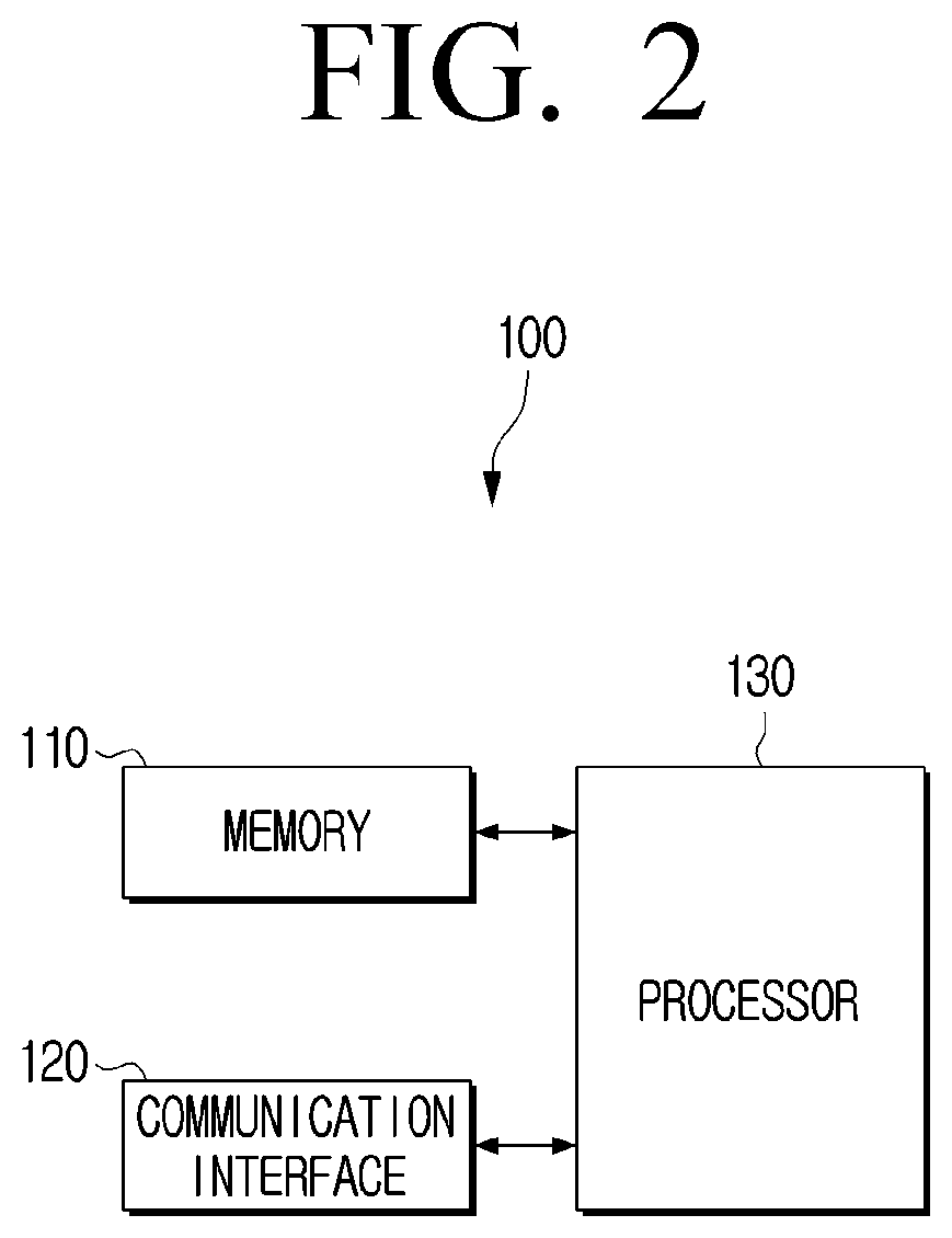 Patent US12556897 Figure 2 – Electronic apparatus and controlling method thereof