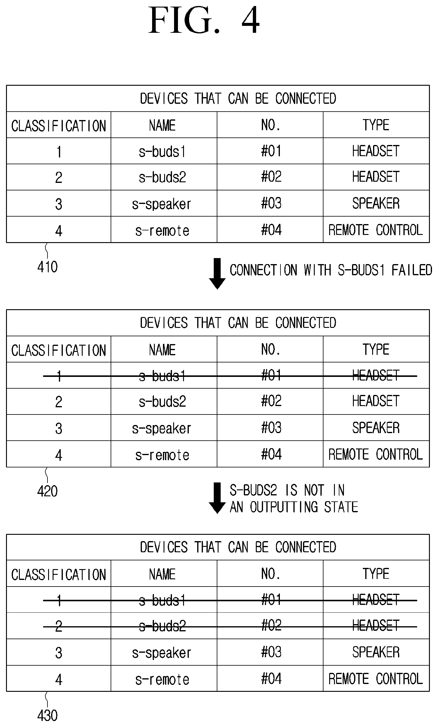 Patent US12556897 Figure 4 – Electronic apparatus and controlling method thereof