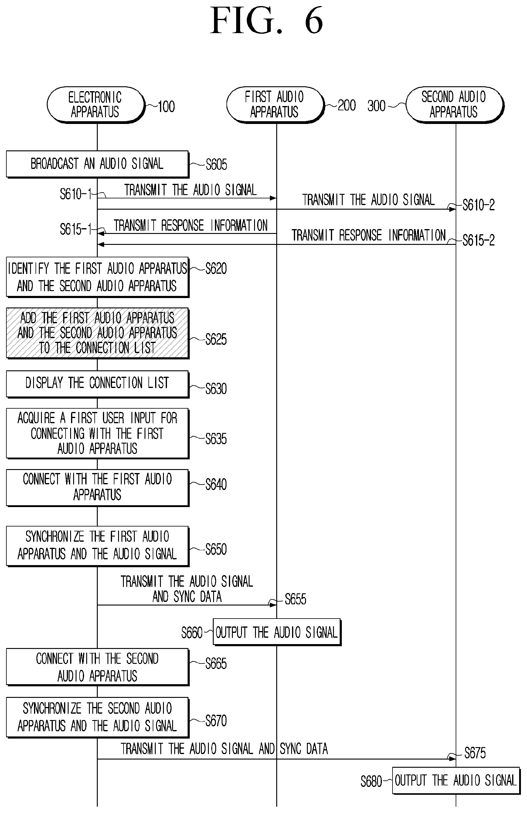 Patent US12556897 Figure 6 – Electronic apparatus and controlling method thereof