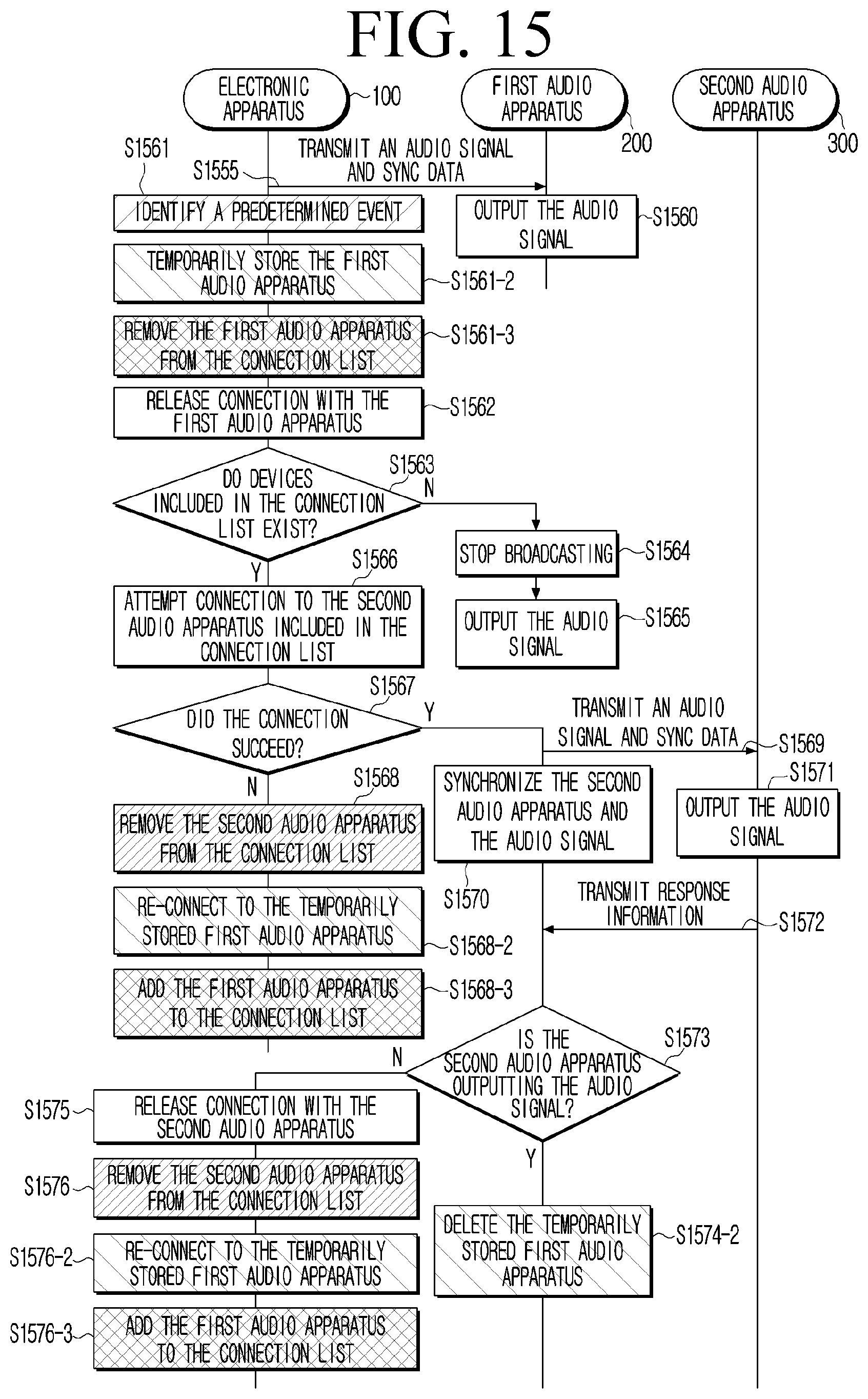 Patent US12556897 Figure 15 – Electronic apparatus and controlling method thereof