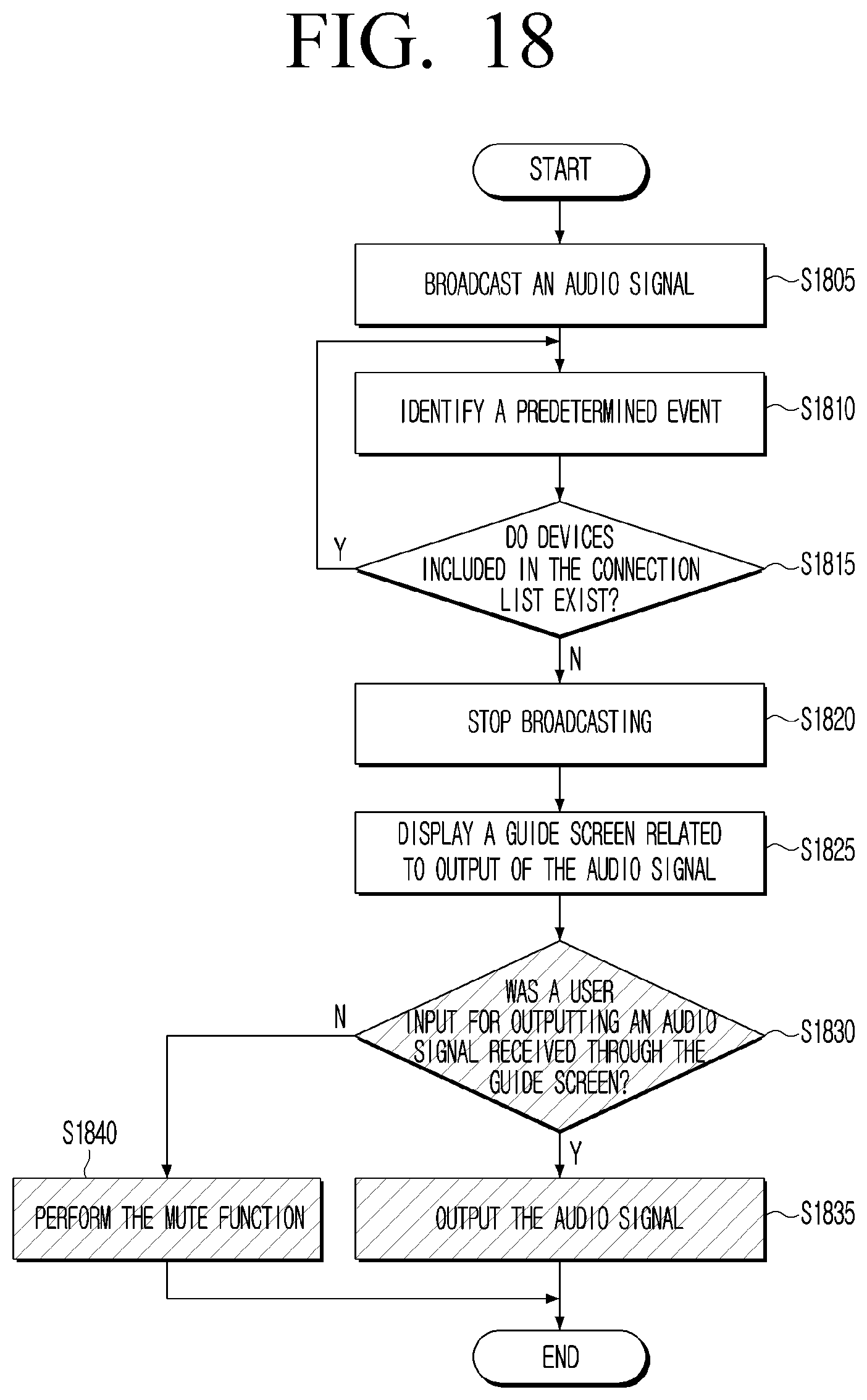 Patent US12556897 Figure 18 – Electronic apparatus and controlling method thereof
