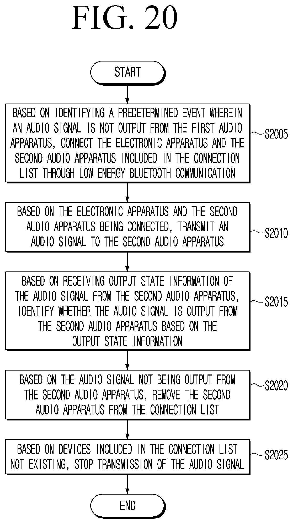Patent US12556897 Figure 20 – Electronic apparatus and controlling method thereof