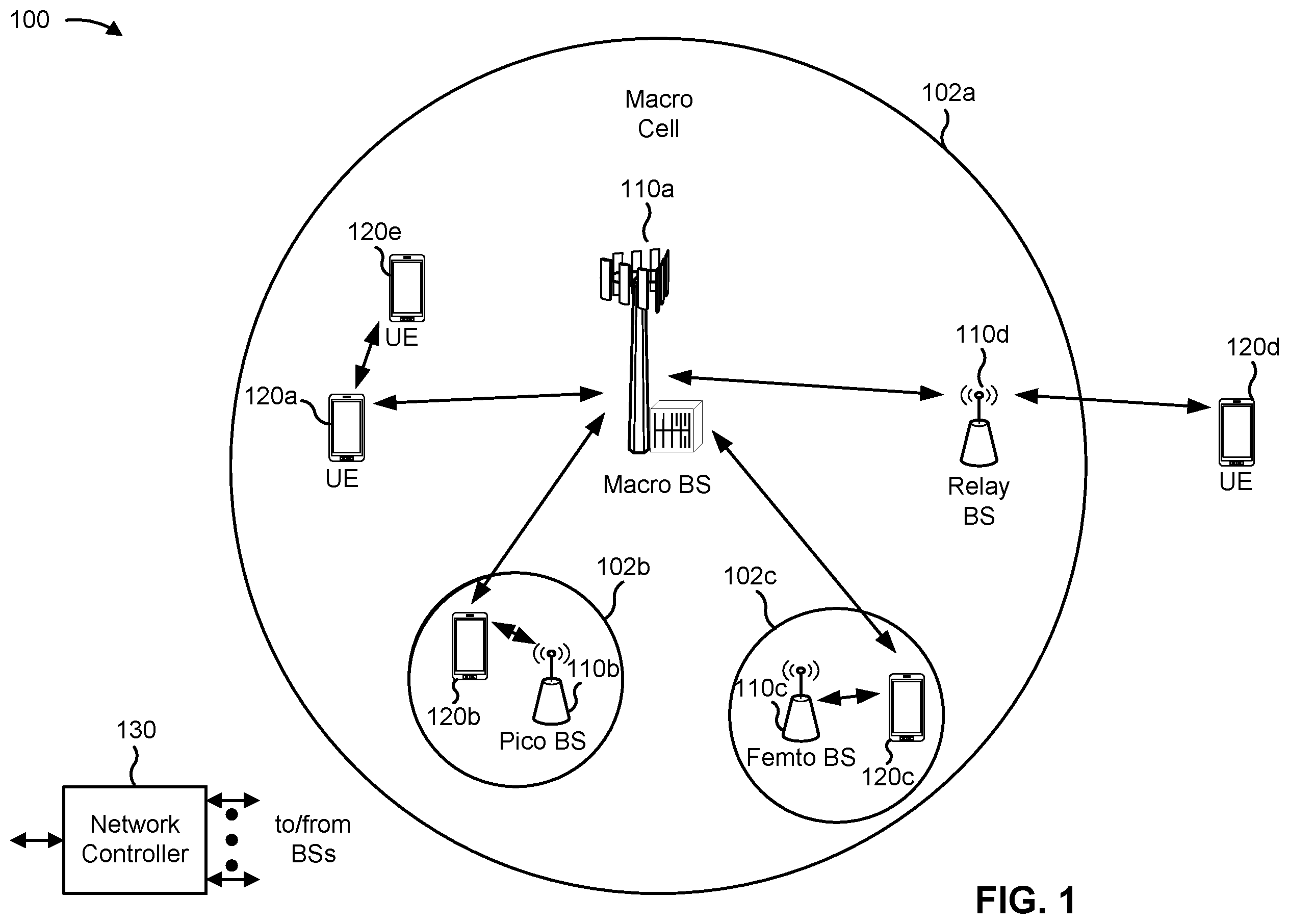 Patent US12556904 Figure 1 – Waveform capability indication