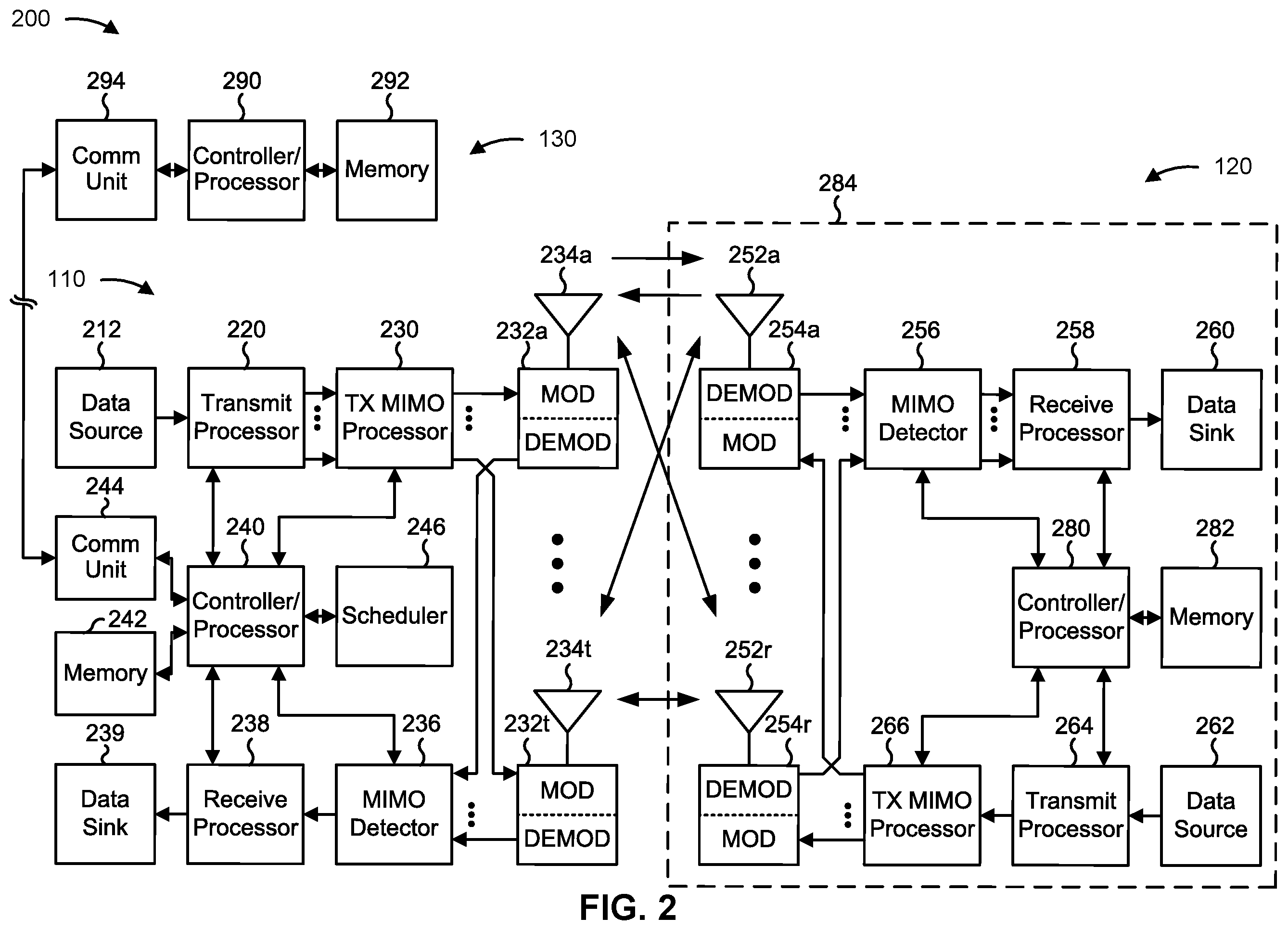 Patent US12556904 Figure 2 – Waveform capability indication