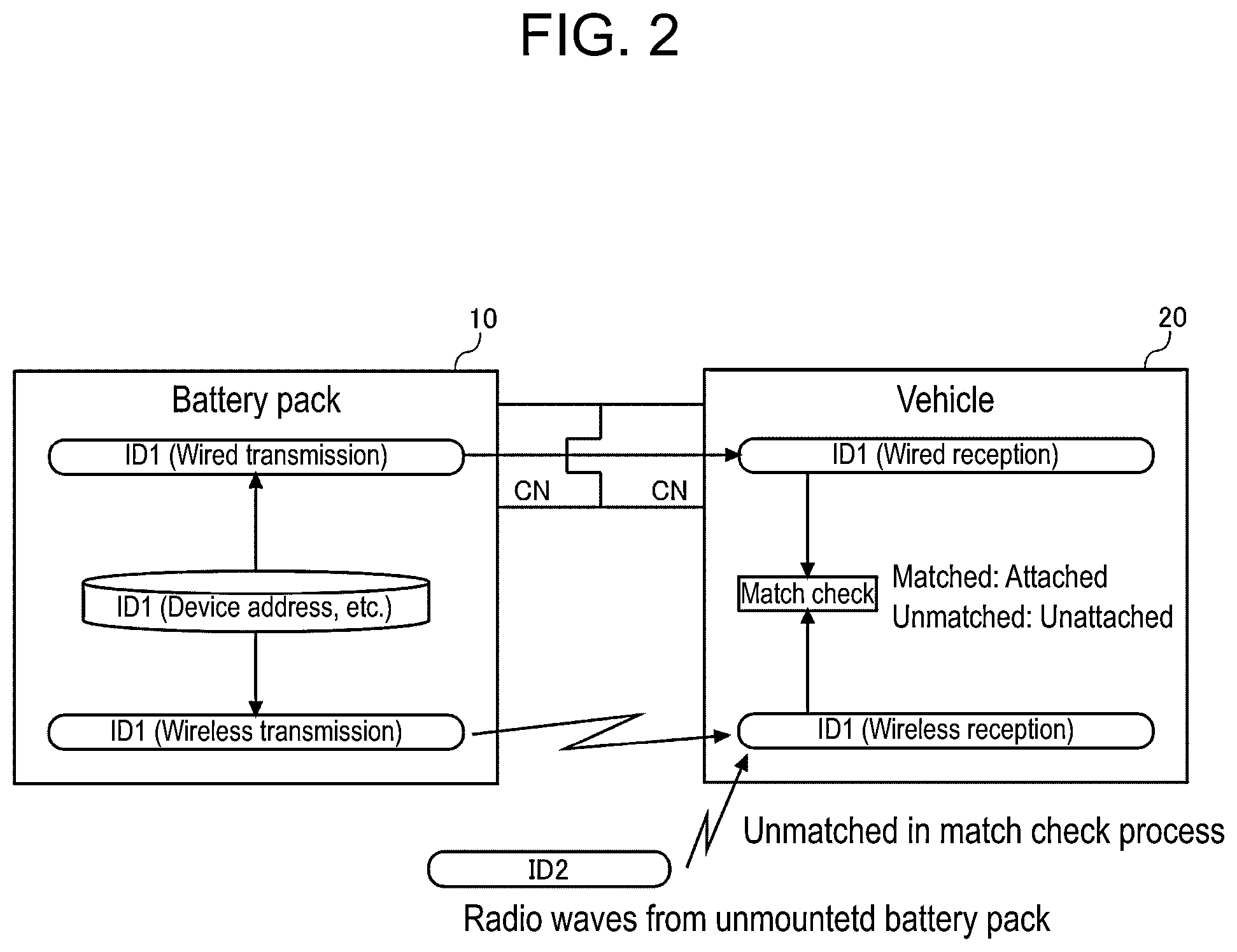 Patent US12556909 Figure 2 – Power storage pack, mobile terminal device, and wireless communication program