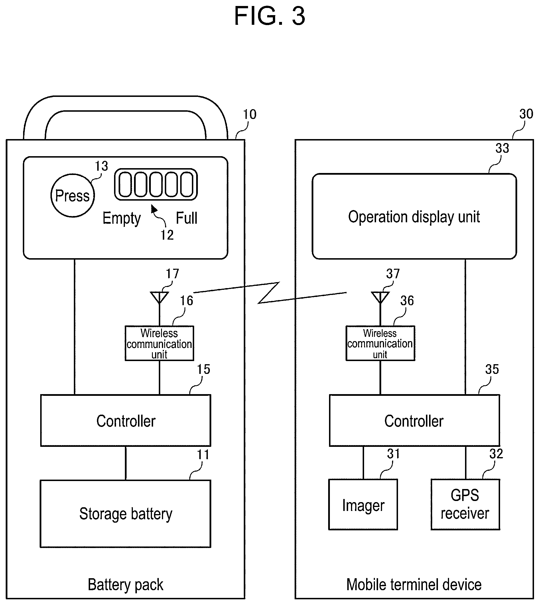 Patent US12556909 Figure 3 – Power storage pack, mobile terminal device, and wireless communication program
