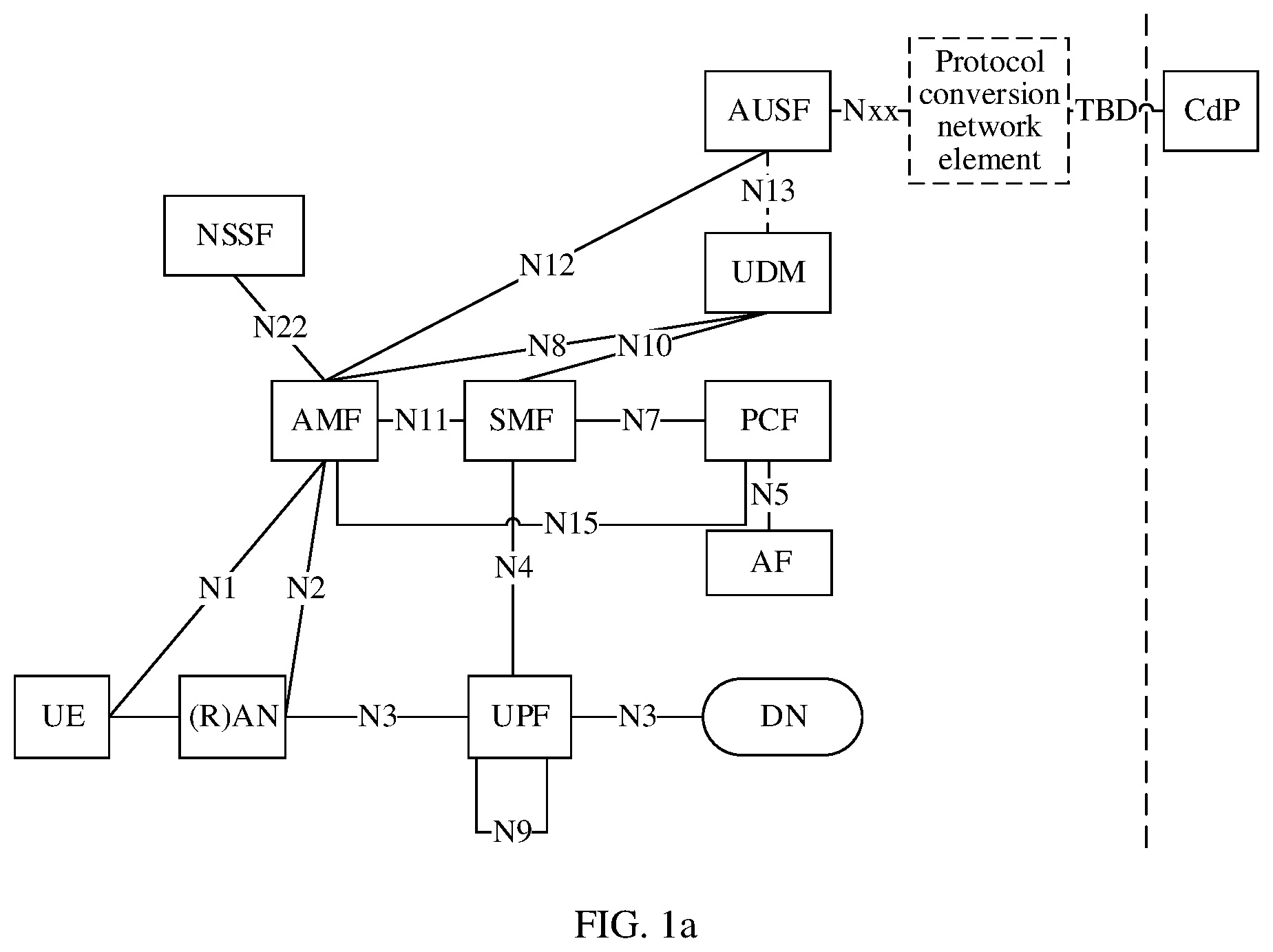 Patent US12556910 Figure 1 – Key derivation method, apparatus, and system