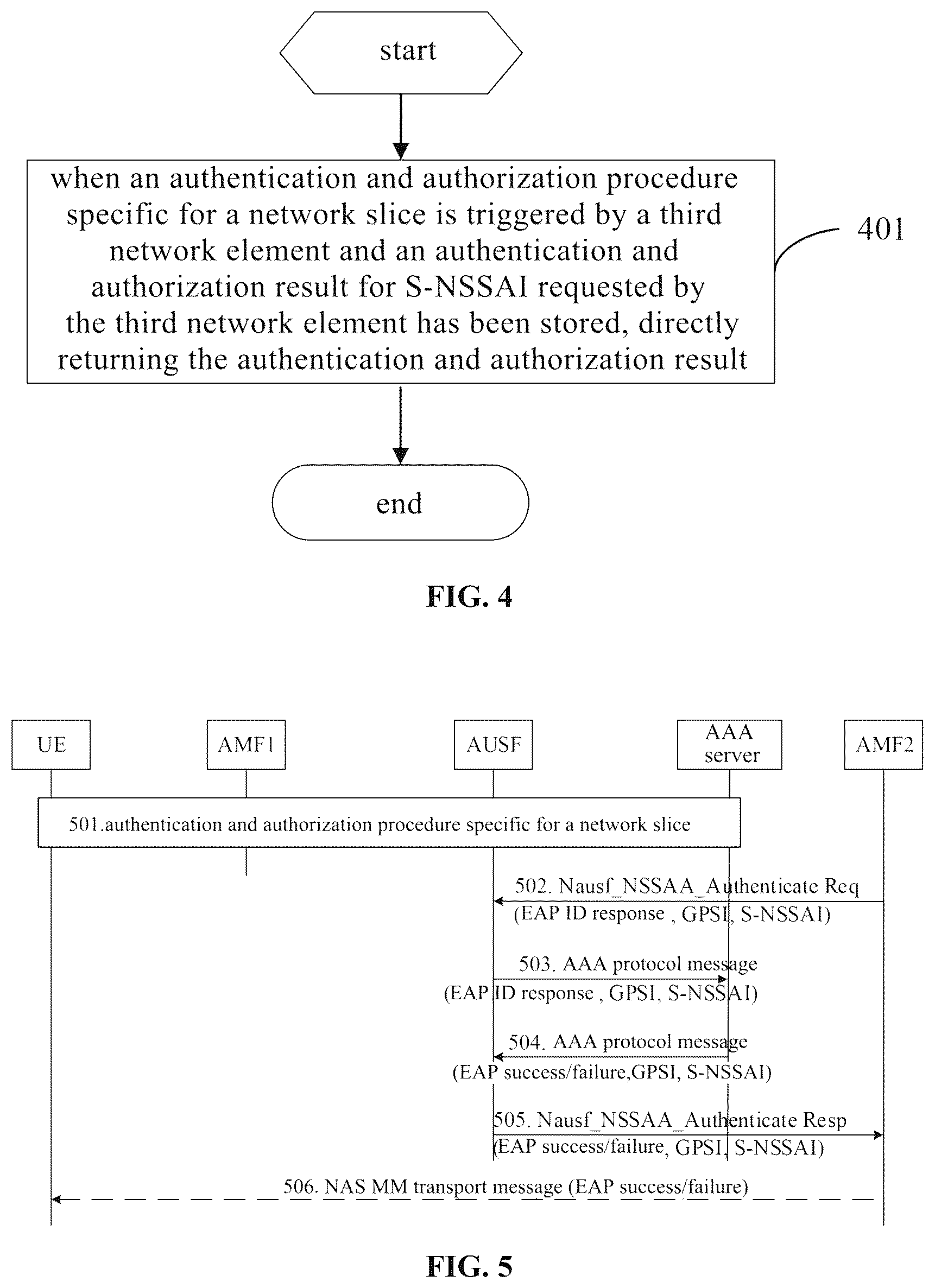 Patent US12556915 Figure 3 – Method, device and apparatus for controlling network slice authentication, and relevant storage medium