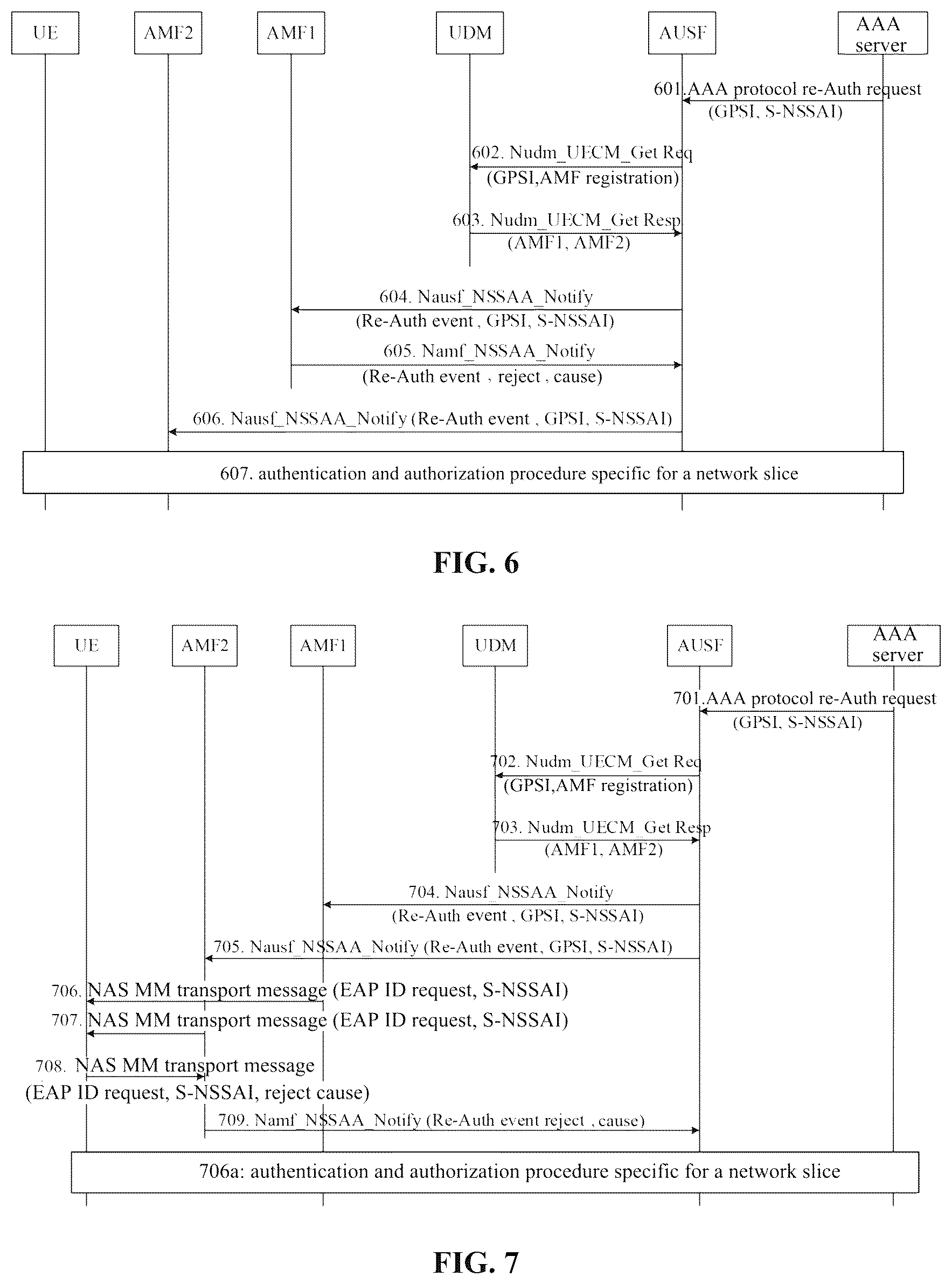 Patent US12556915 Figure 4 – Method, device and apparatus for controlling network slice authentication, and relevant storage medium