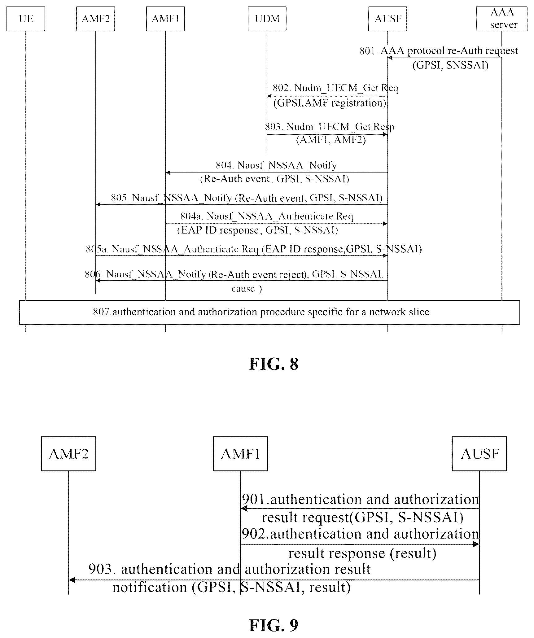 Patent US12556915 Figure 5 – Method, device and apparatus for controlling network slice authentication, and relevant storage medium