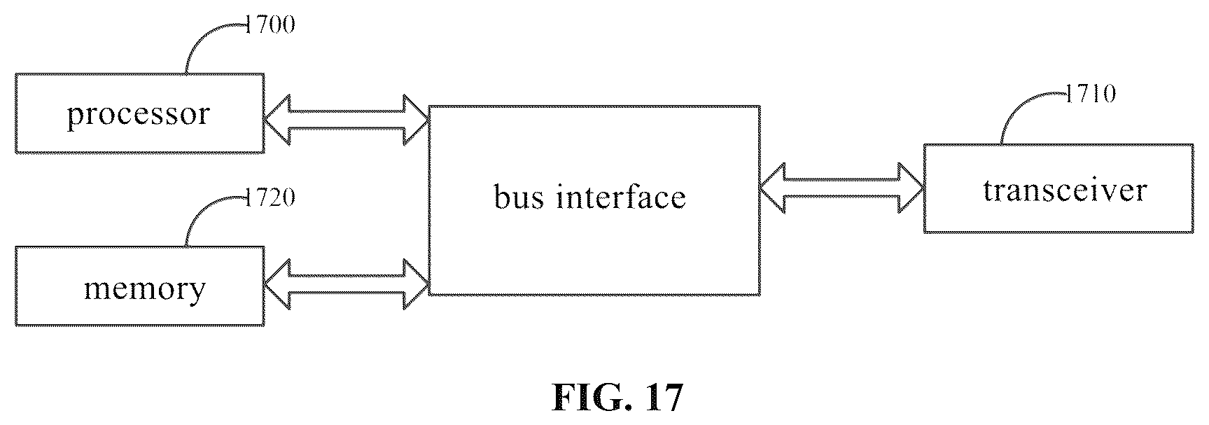 Patent US12556915 Figure 10 – Method, device and apparatus for controlling network slice authentication, and relevant storage medium