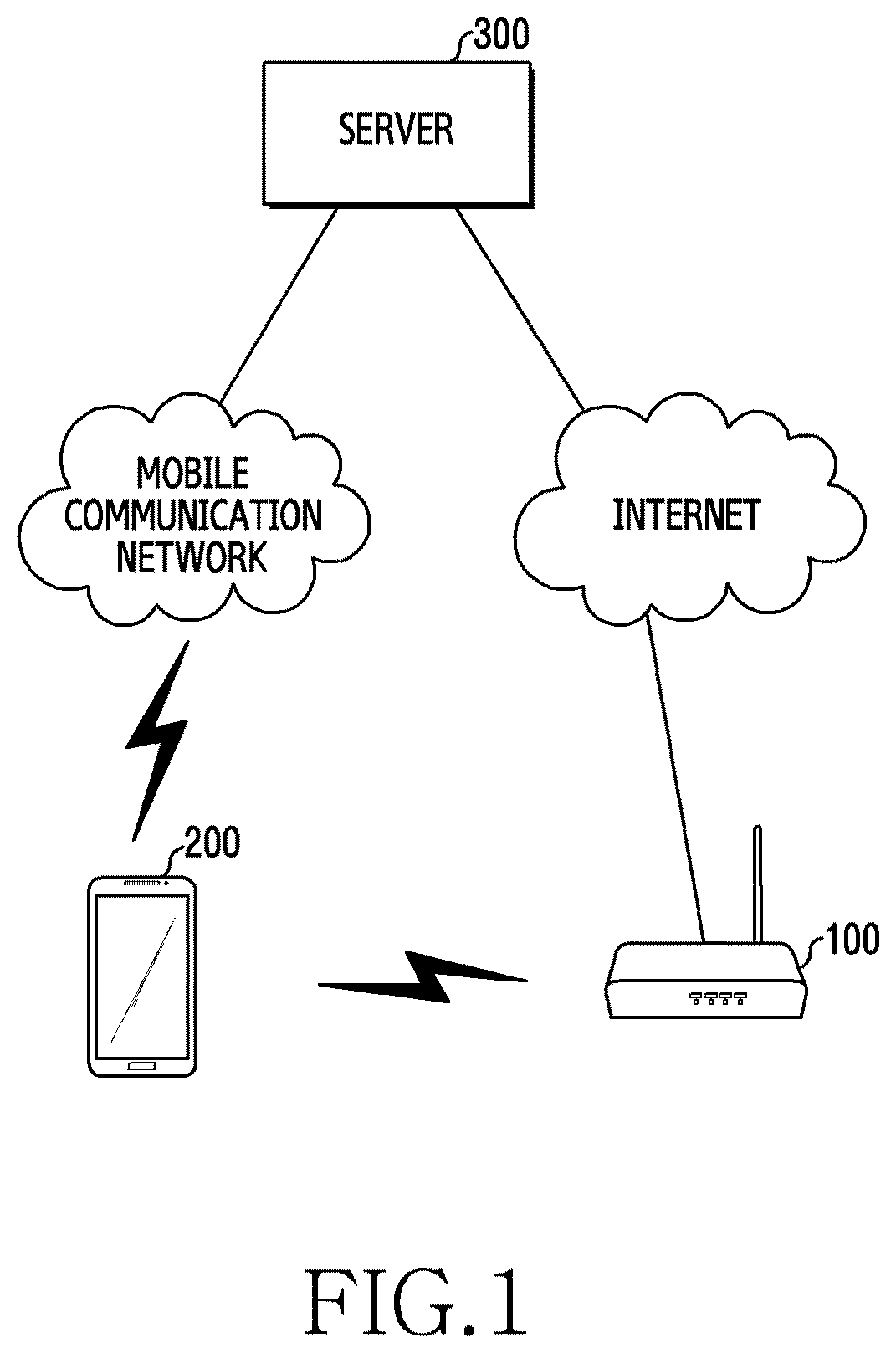 Patent US12556918 Figure 1 – Electronic device and method for controlling wireless communication connection thereof