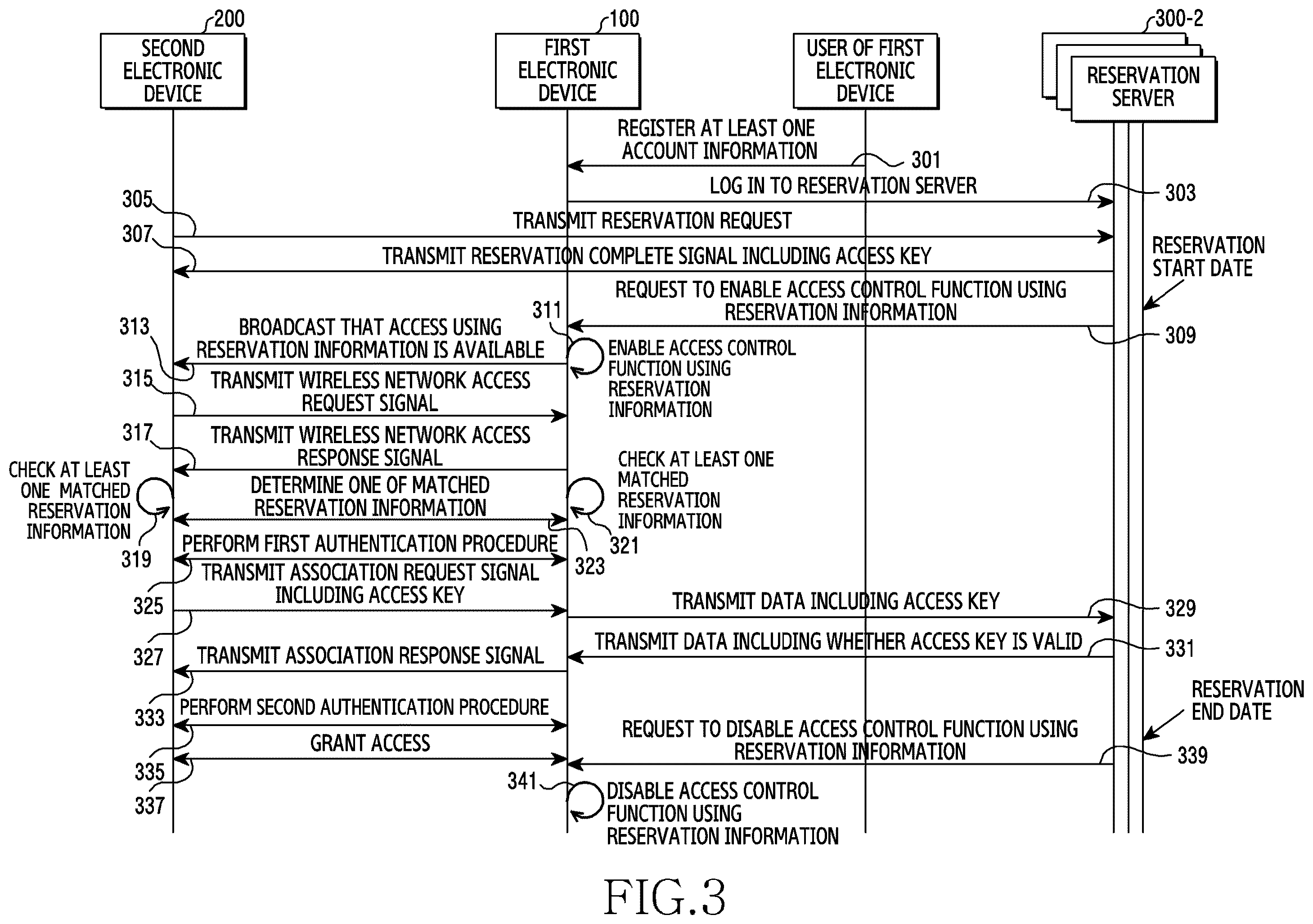 Patent US12556918 Figure 3 – Electronic device and method for controlling wireless communication connection thereof