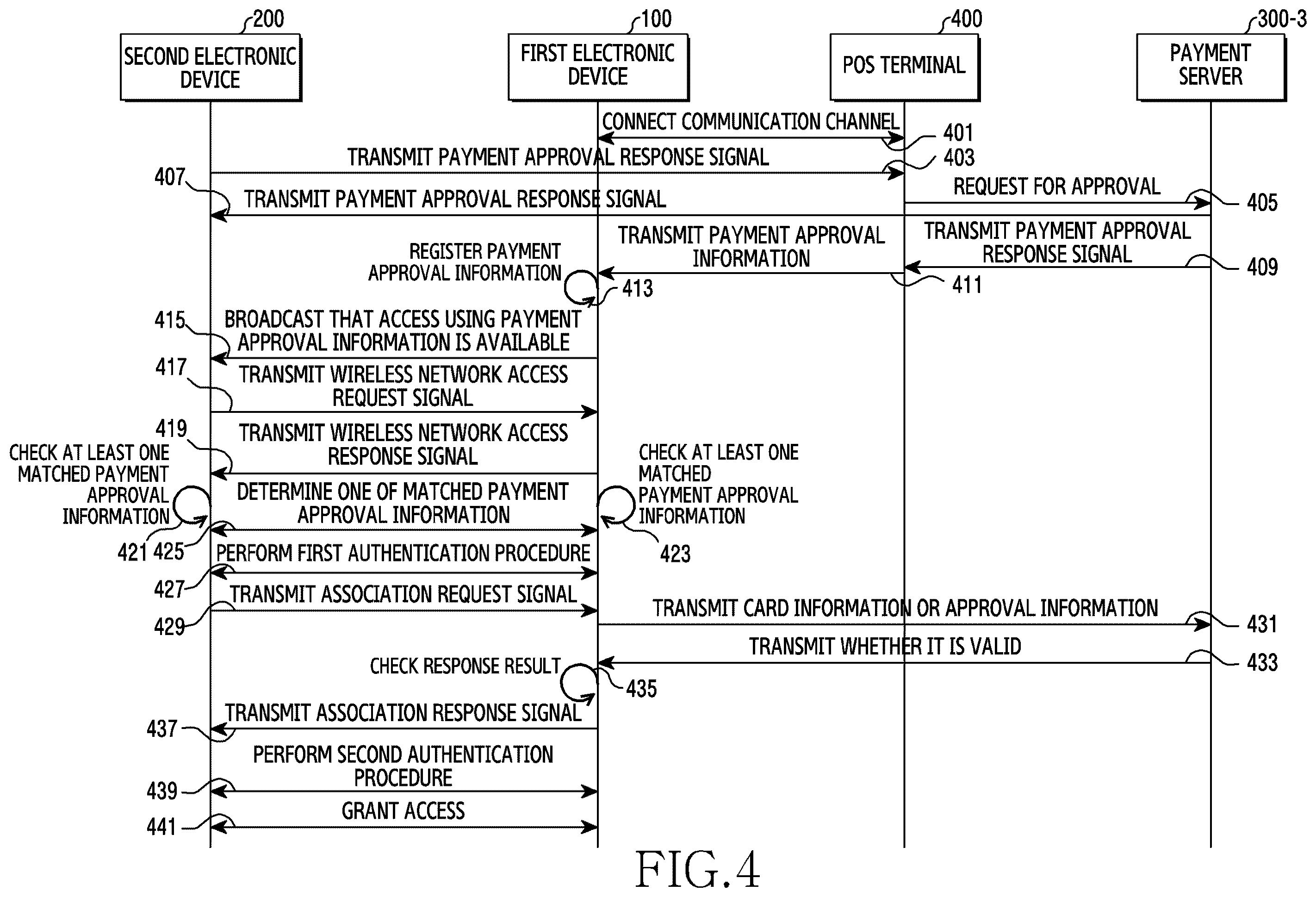 Patent US12556918 Figure 4 – Electronic device and method for controlling wireless communication connection thereof