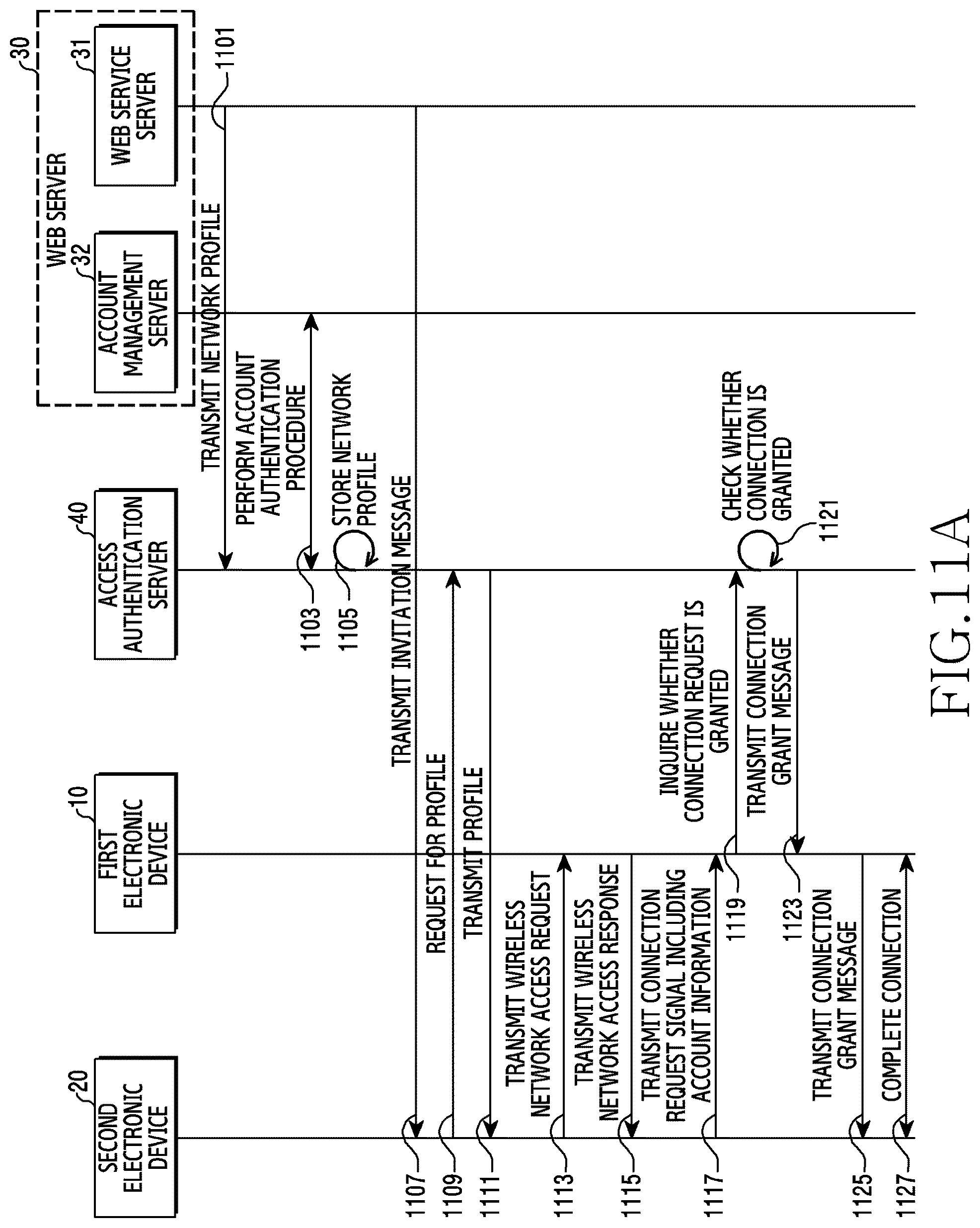 Patent US12556918 Figure 11 – Electronic device and method for controlling wireless communication connection thereof