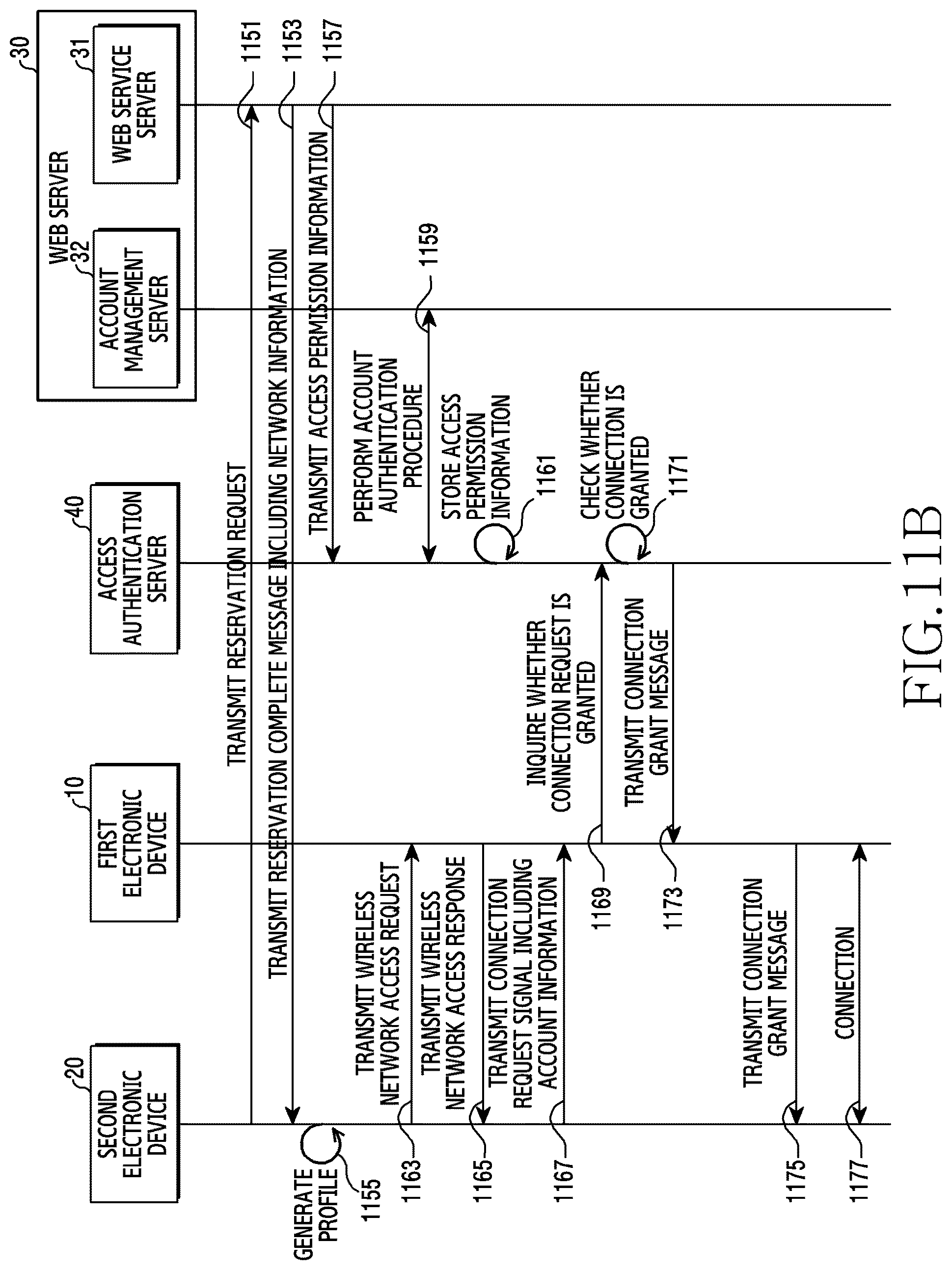 Patent US12556918 Figure 12 – Electronic device and method for controlling wireless communication connection thereof