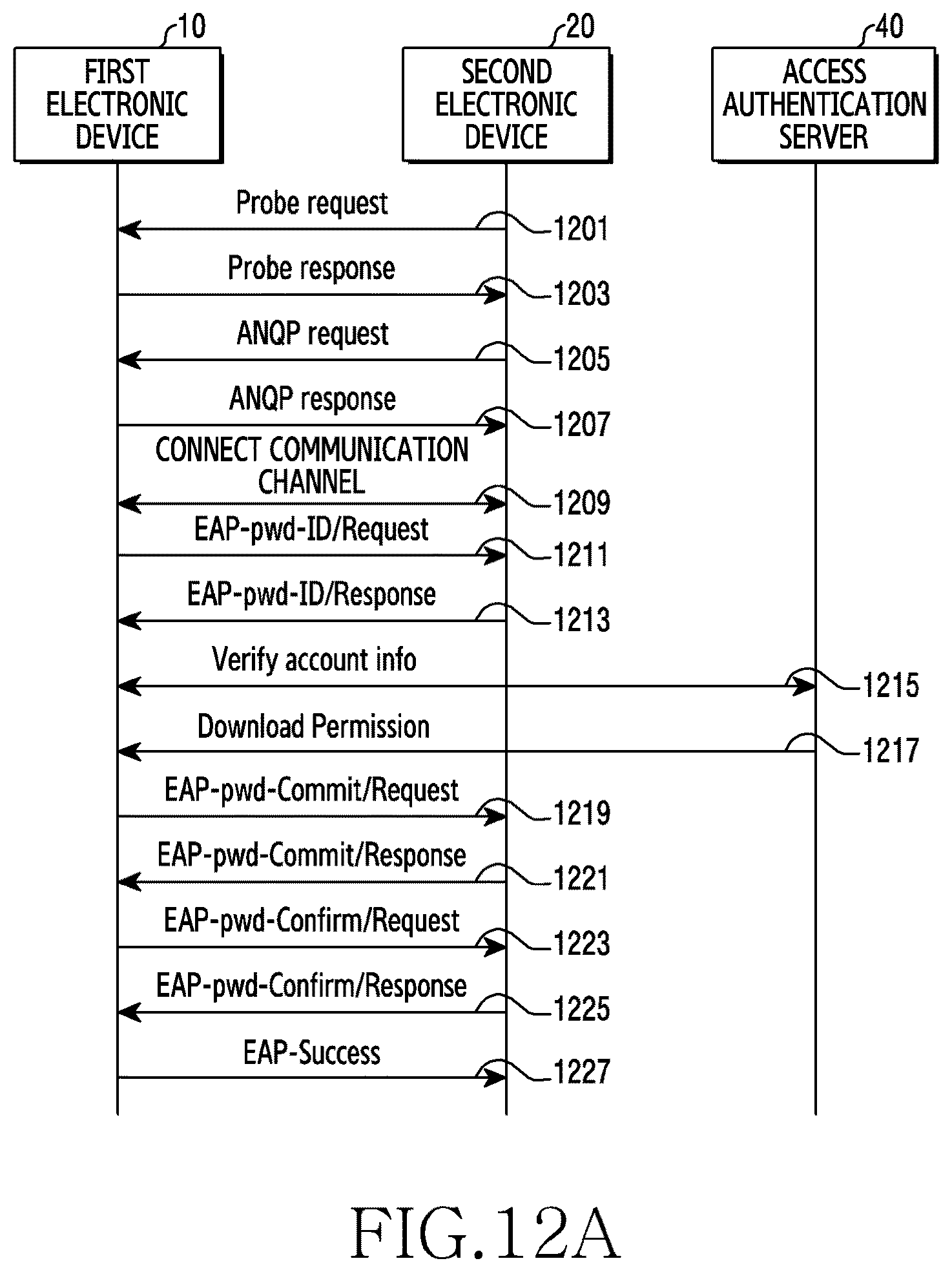Patent US12556918 Figure 13 – Electronic device and method for controlling wireless communication connection thereof