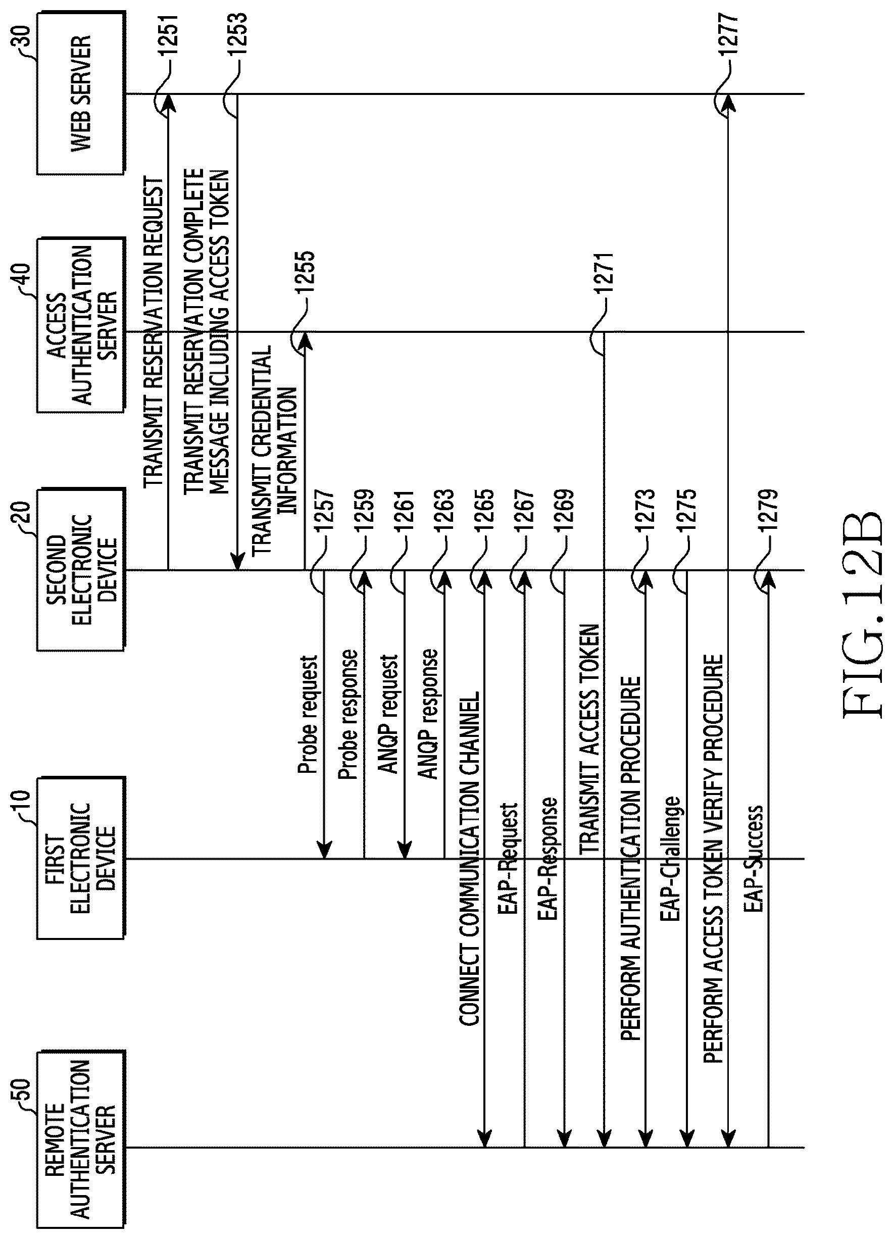 Patent US12556918 Figure 14 – Electronic device and method for controlling wireless communication connection thereof