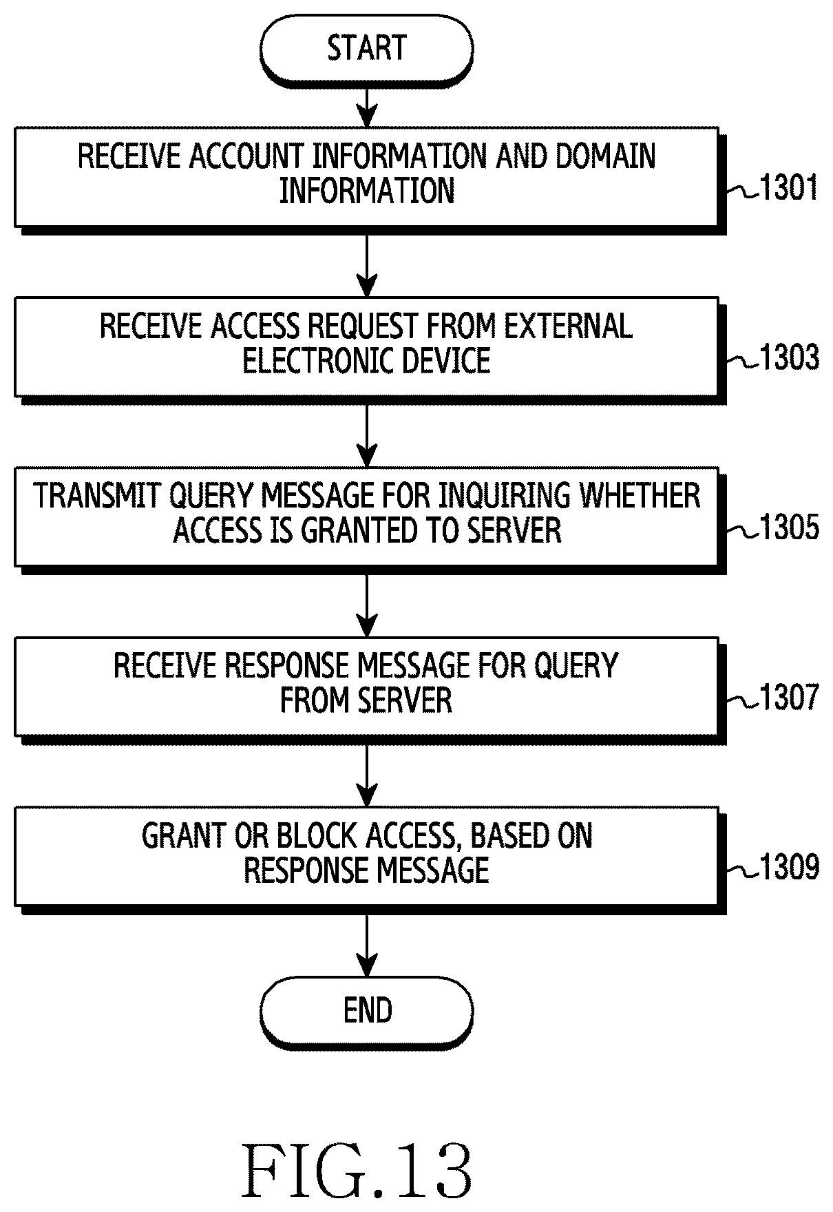 Patent US12556918 Figure 15 – Electronic device and method for controlling wireless communication connection thereof