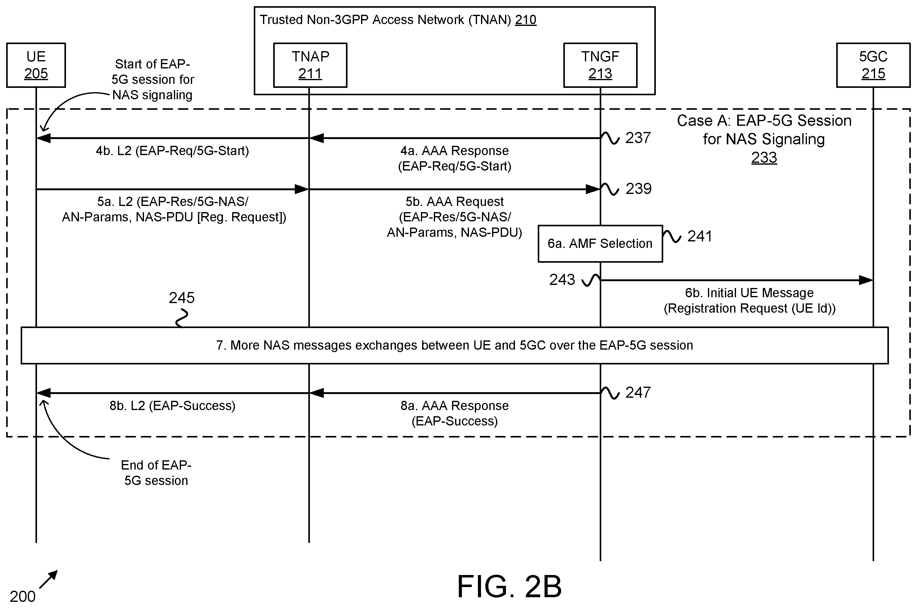 Patent US12556921 Figure 3 – Gateway function reauthentication