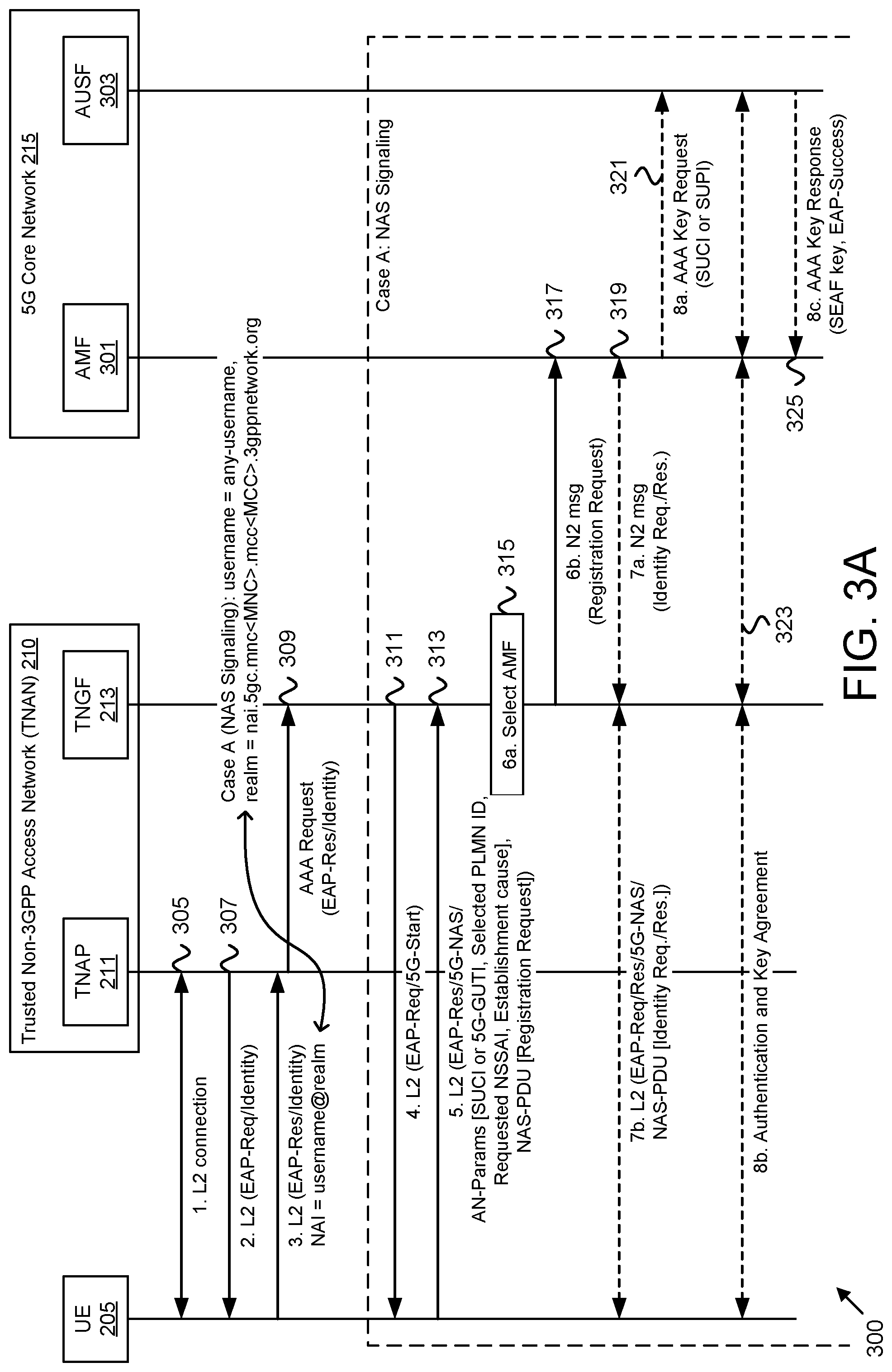Patent US12556921 Figure 5 – Gateway function reauthentication