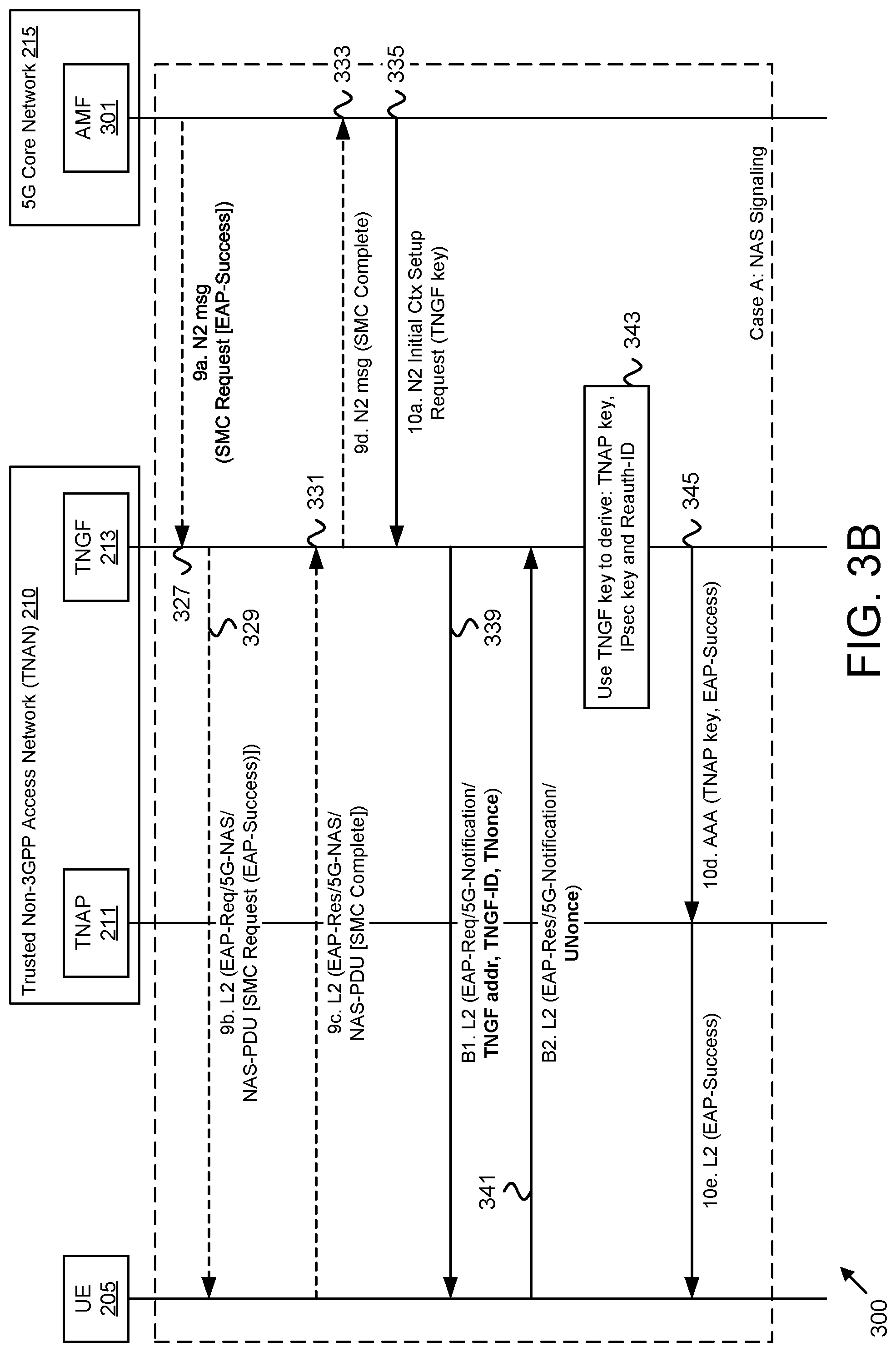 Patent US12556921 Figure 6 – Gateway function reauthentication
