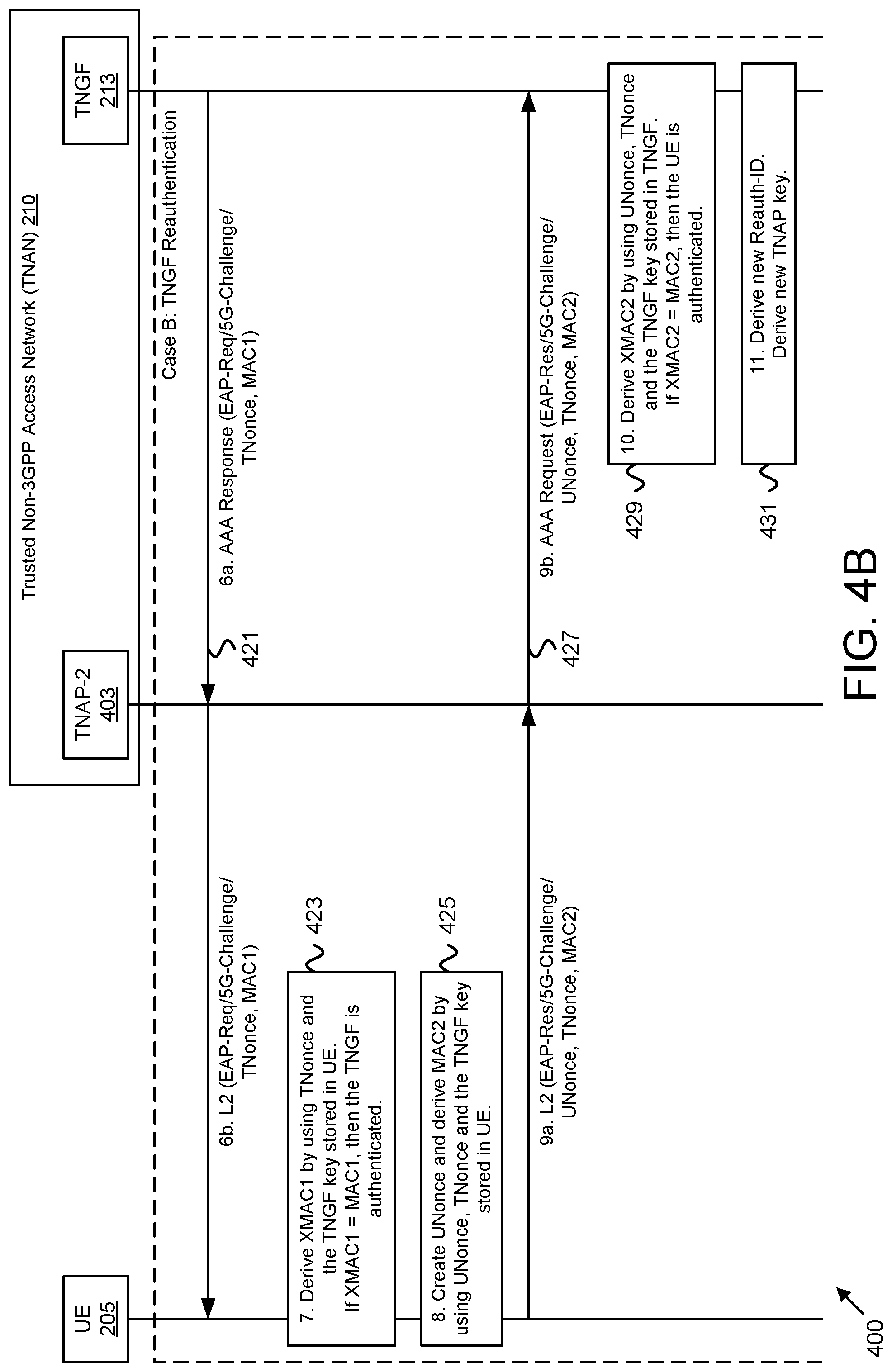 Patent US12556921 Figure 9 – Gateway function reauthentication