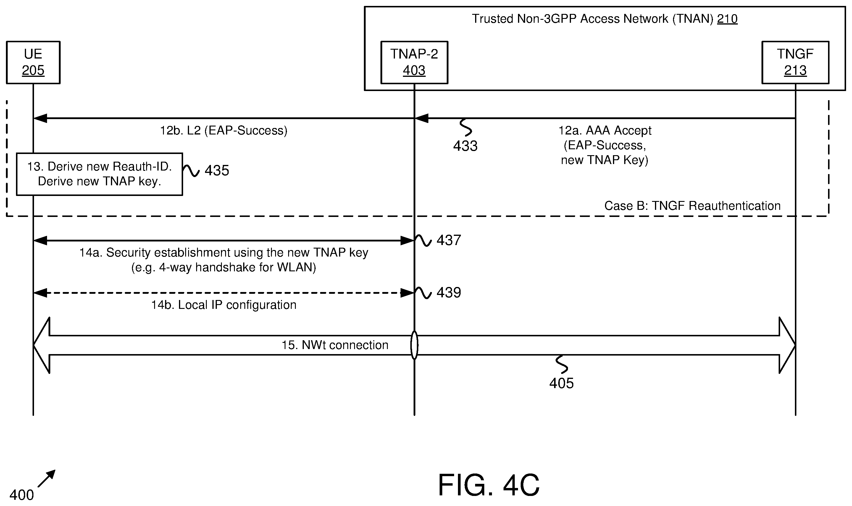 Patent US12556921 Figure 10 – Gateway function reauthentication