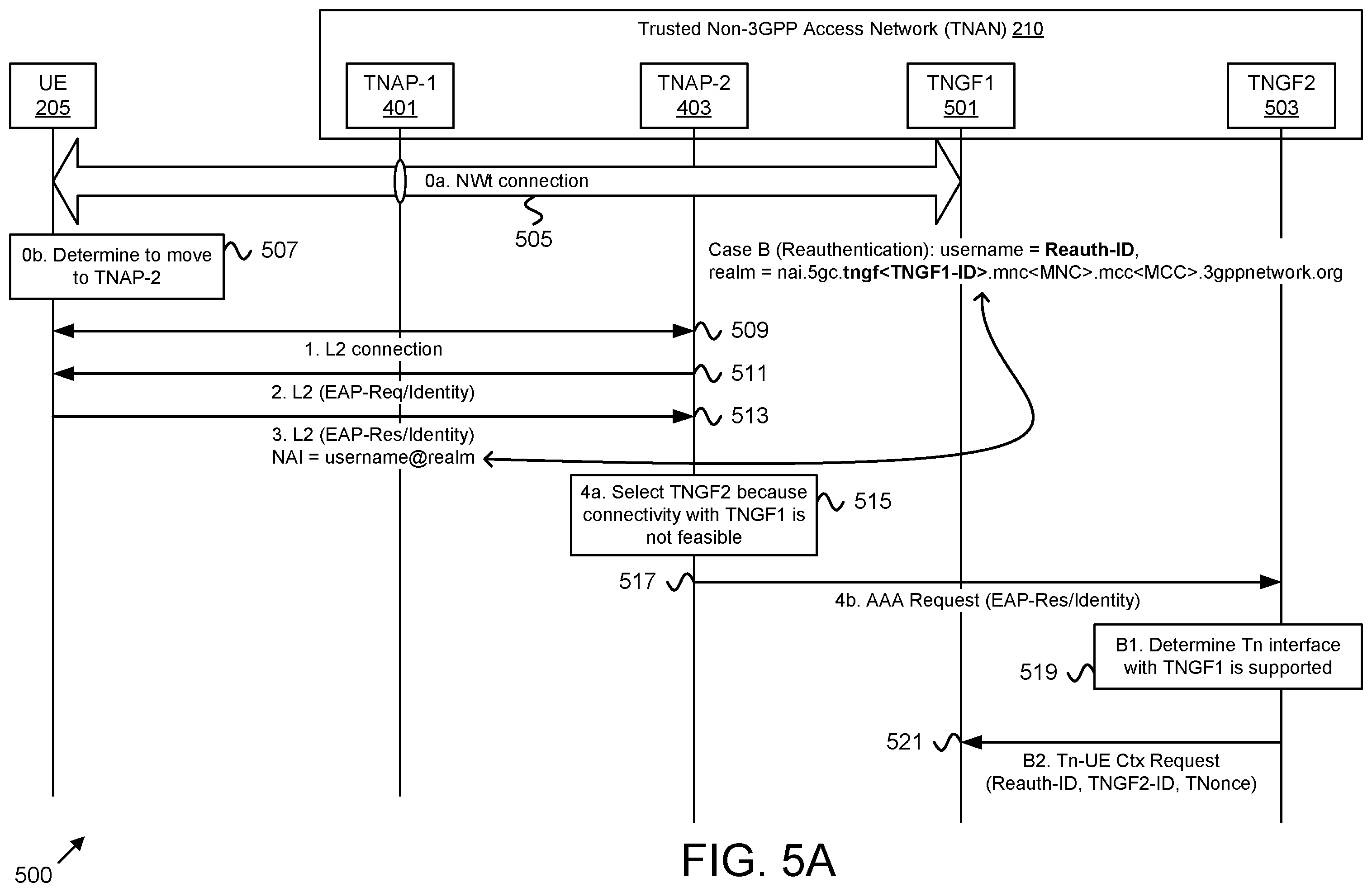 Patent US12556921 Figure 11 – Gateway function reauthentication
