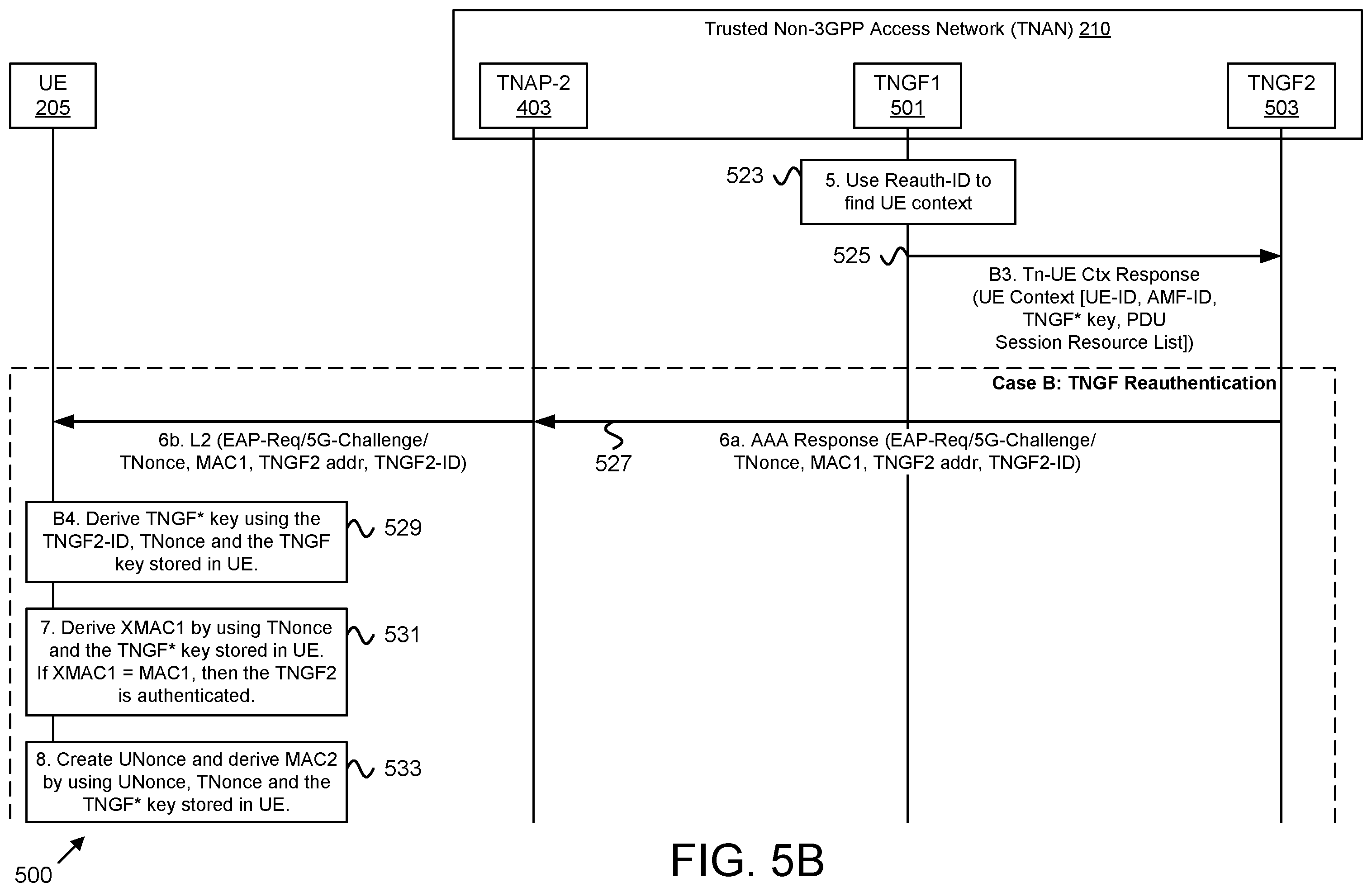 Patent US12556921 Figure 12 – Gateway function reauthentication