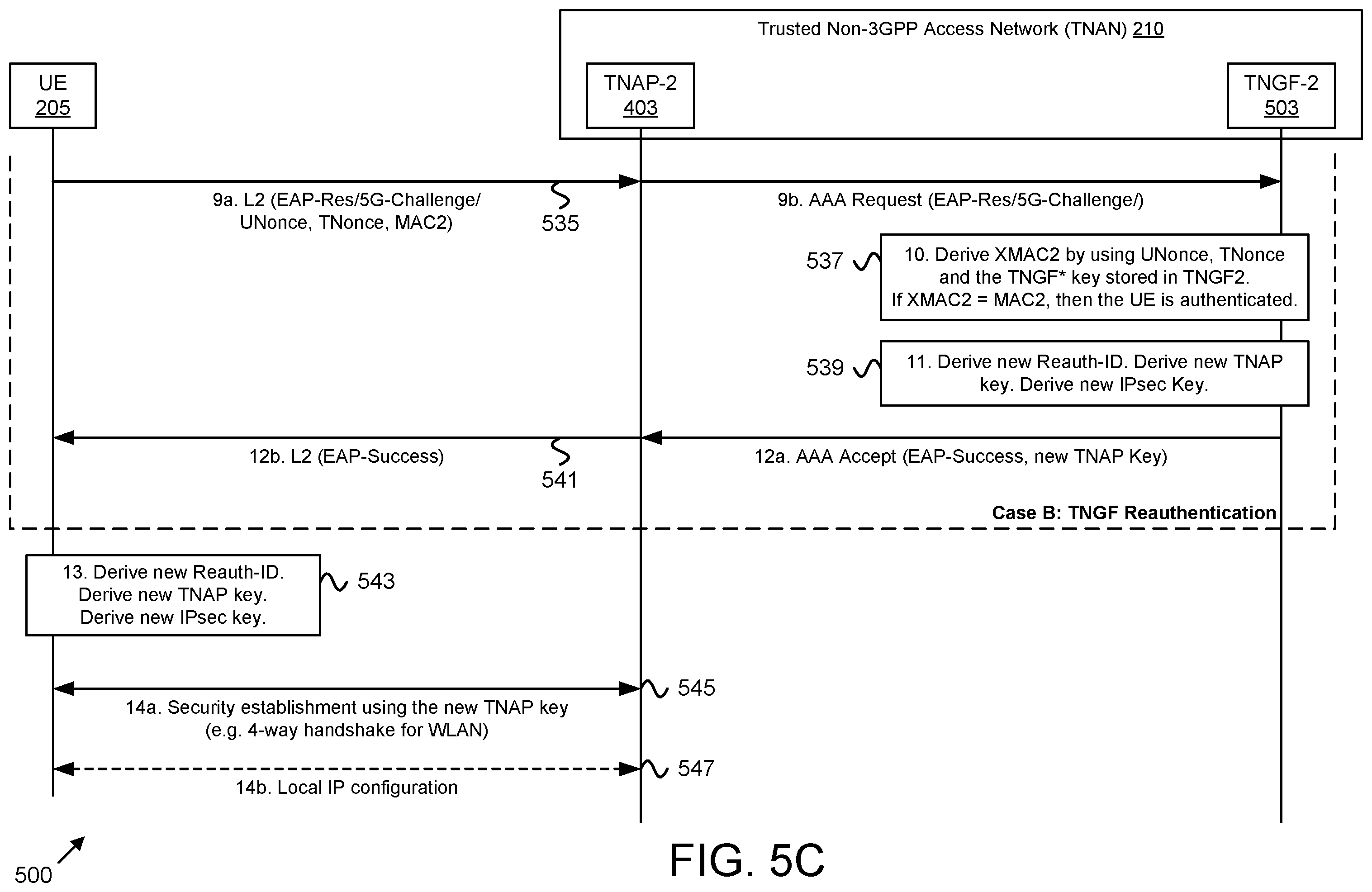 Patent US12556921 Figure 13 – Gateway function reauthentication
