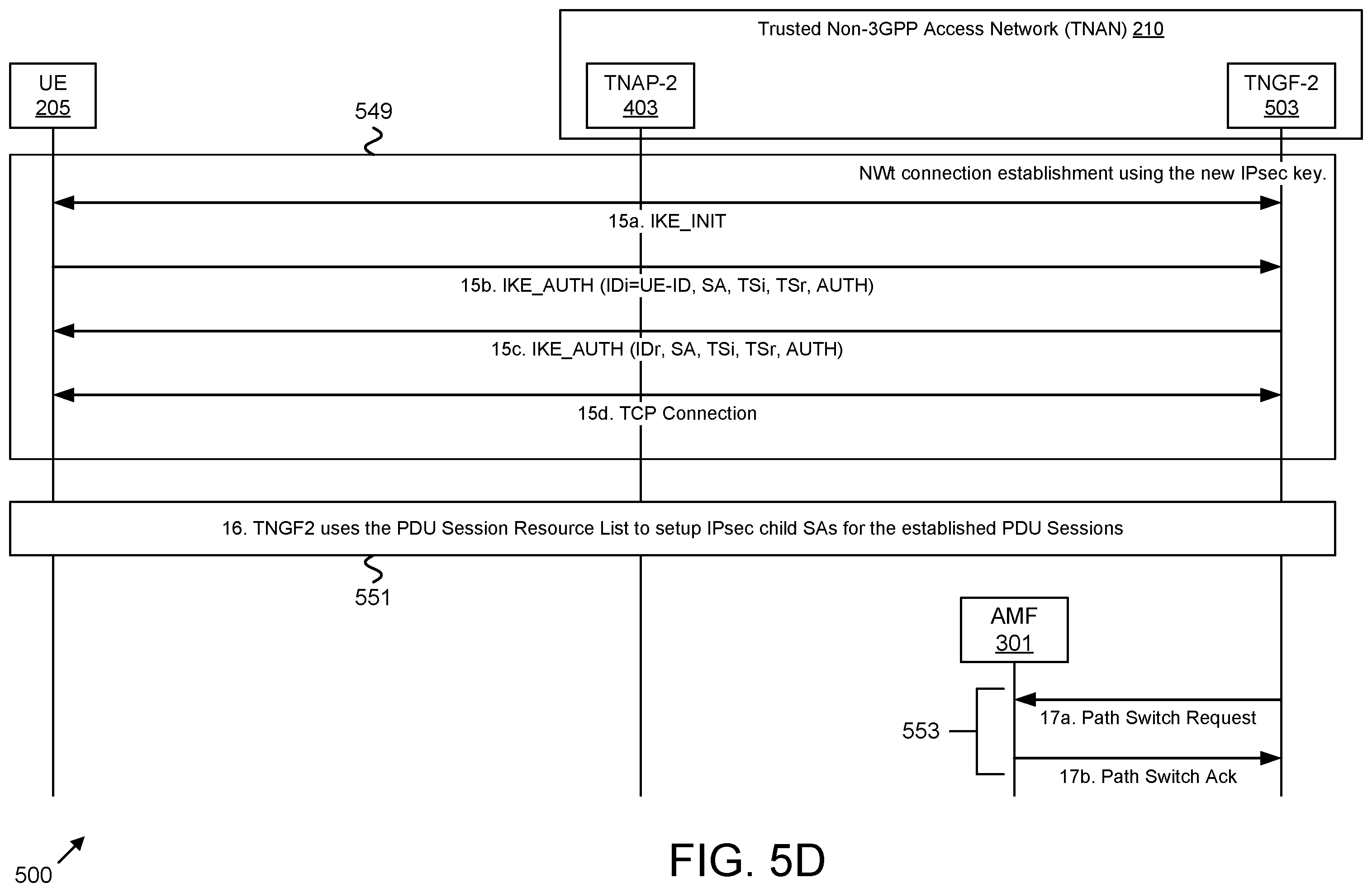 Patent US12556921 Figure 14 – Gateway function reauthentication