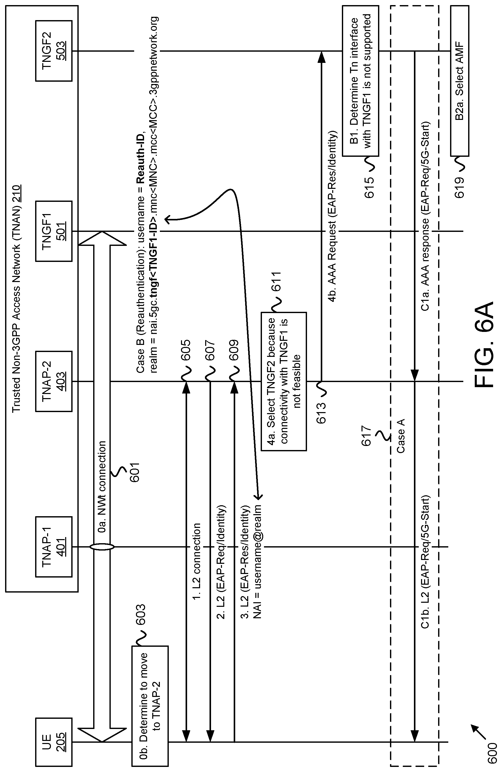 Patent US12556921 Figure 15 – Gateway function reauthentication