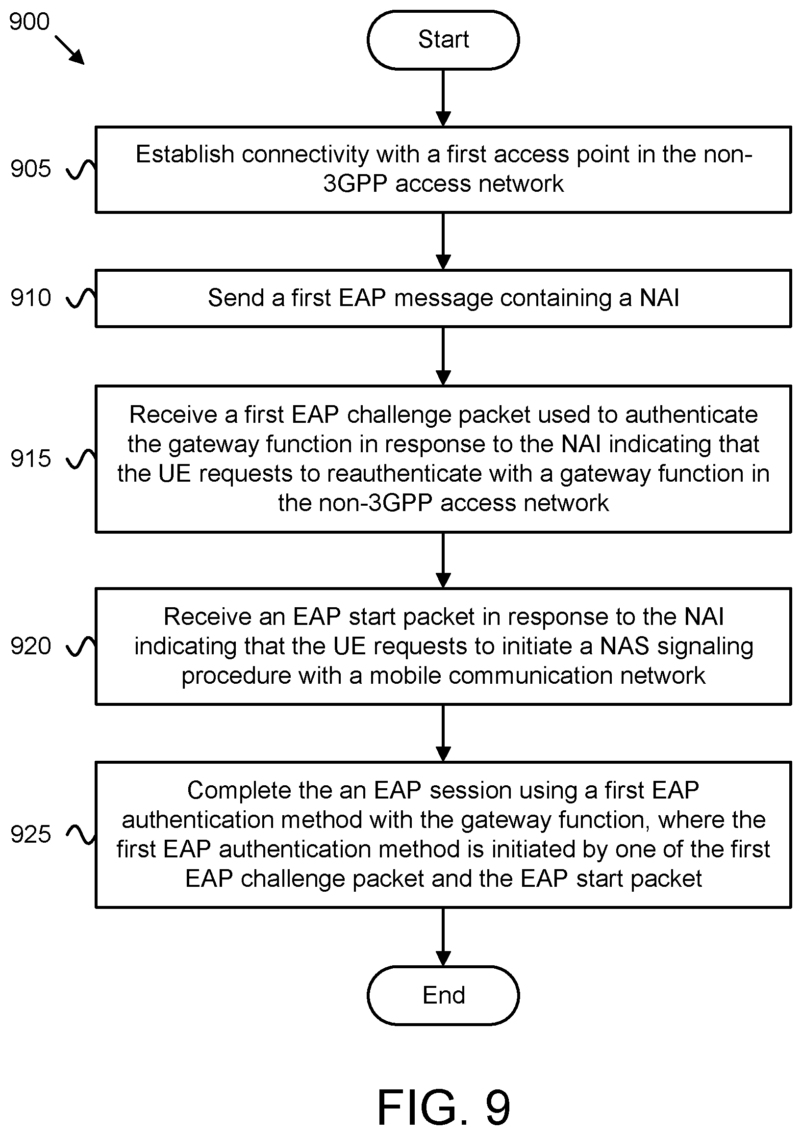 Patent US12556921 Figure 19 – Gateway function reauthentication