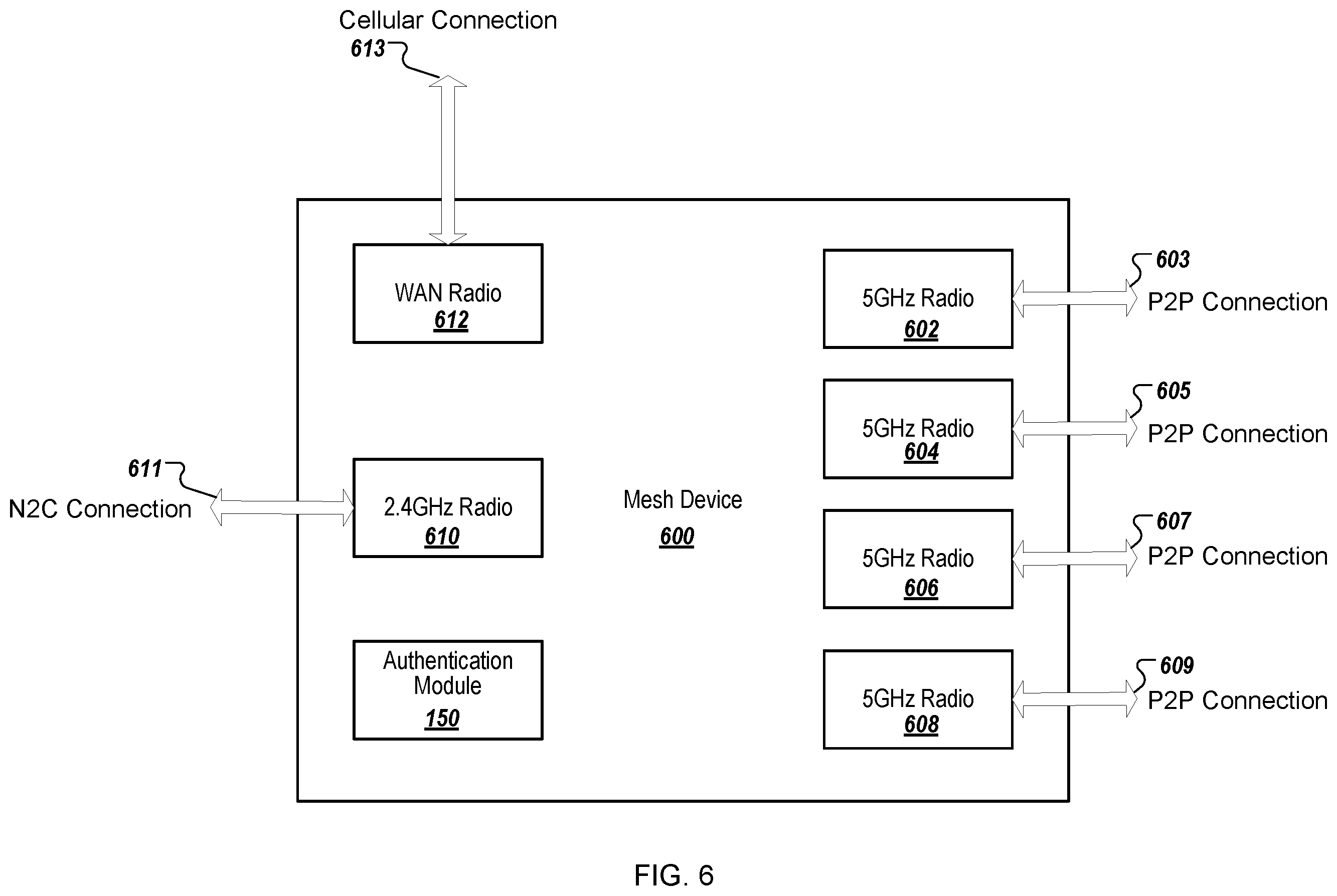 Patent US12556922 Figure 6 – Role-based authorization for wireless network management services