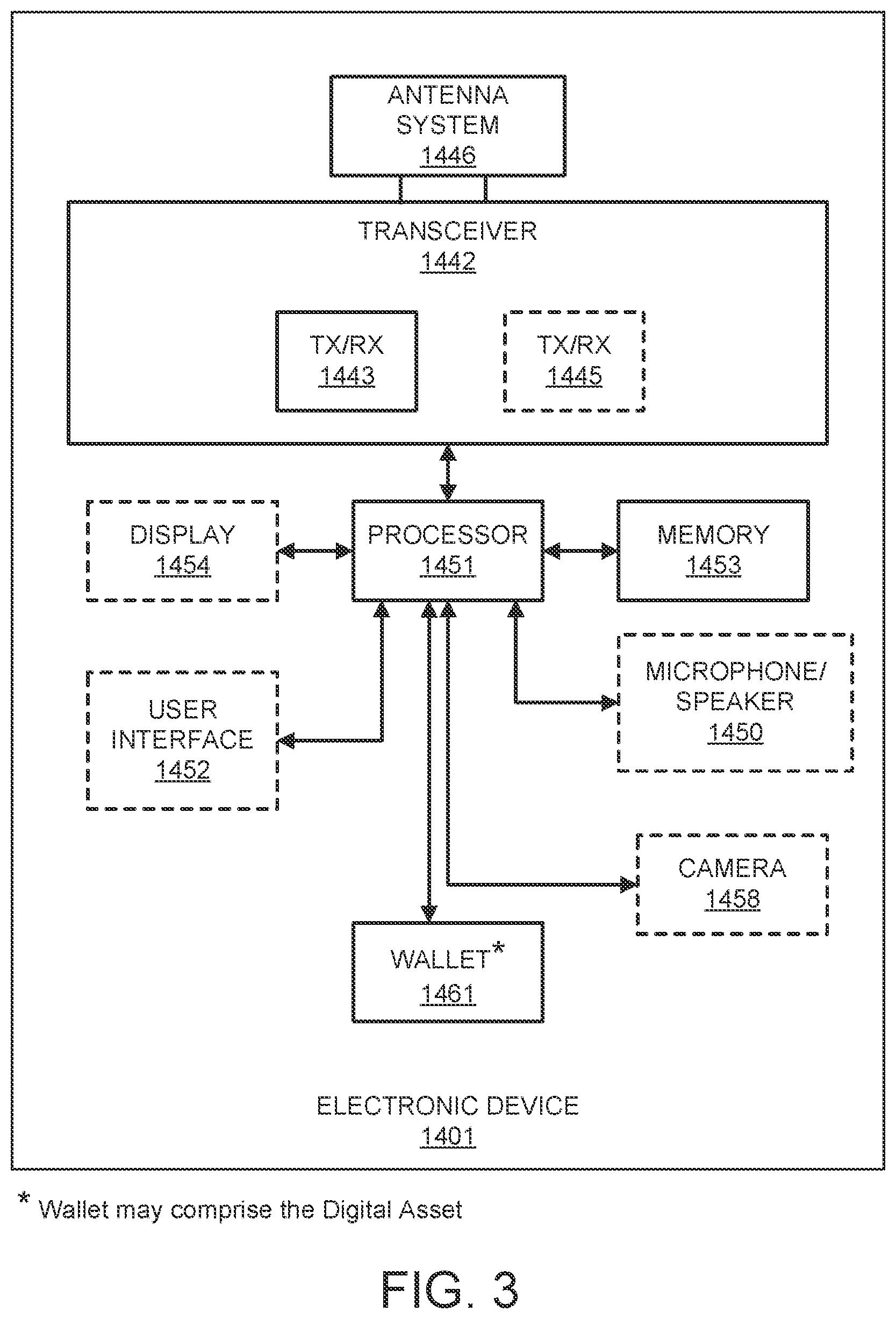 Patent US12556924 Figure 3 – Selectively accessing information that is stored in a device responsive to an authority of a requesting device