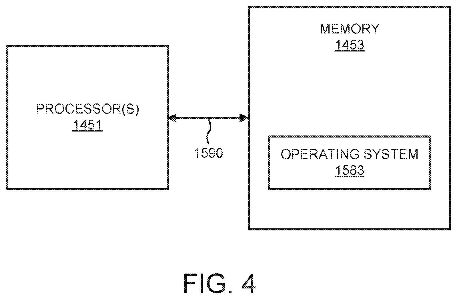 Patent US12556924 Figure 4 – Selectively accessing information that is stored in a device responsive to an authority of a requesting device