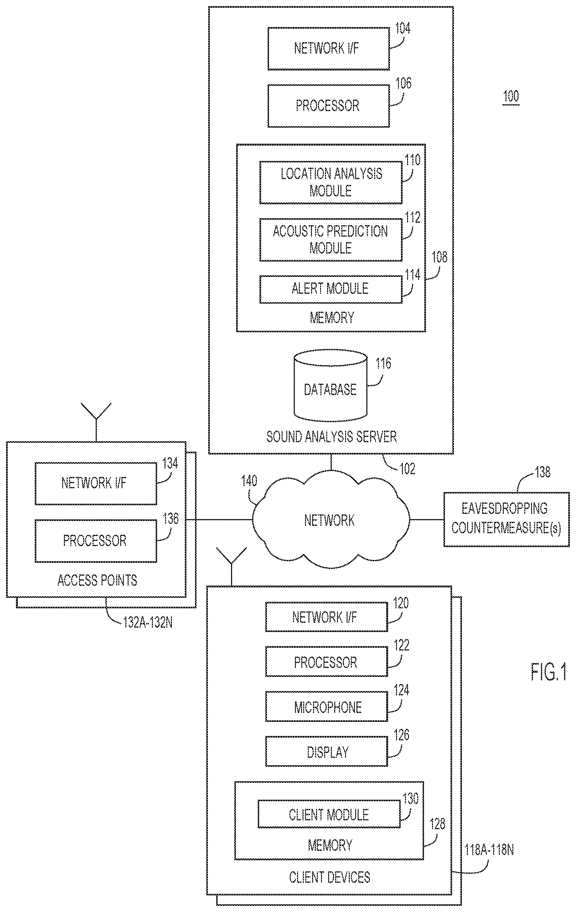 Patent US12556927 Figure 1 – Speech confidentiality monitoring and alerting