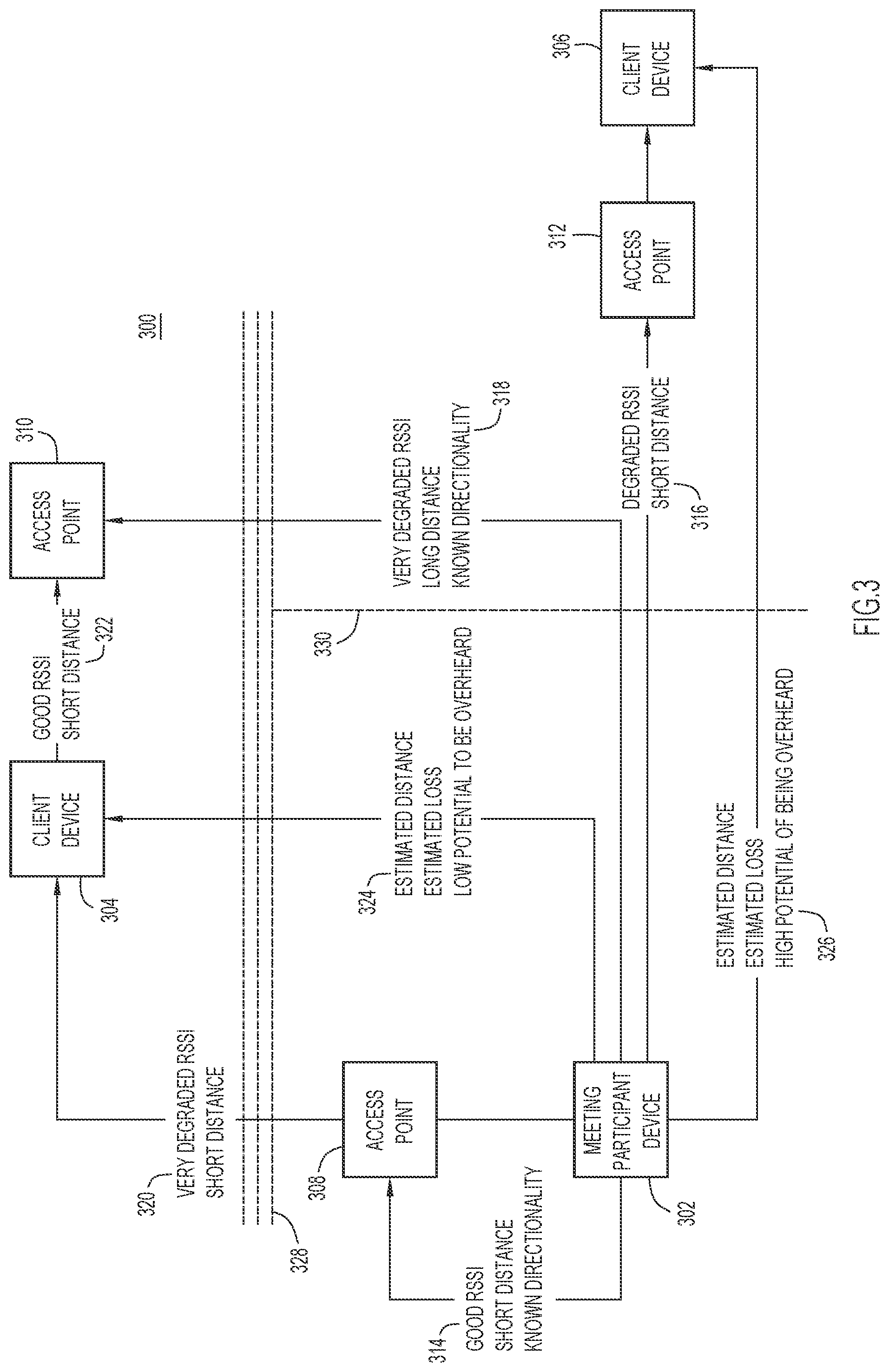 Patent US12556927 Figure 3 – Speech confidentiality monitoring and alerting