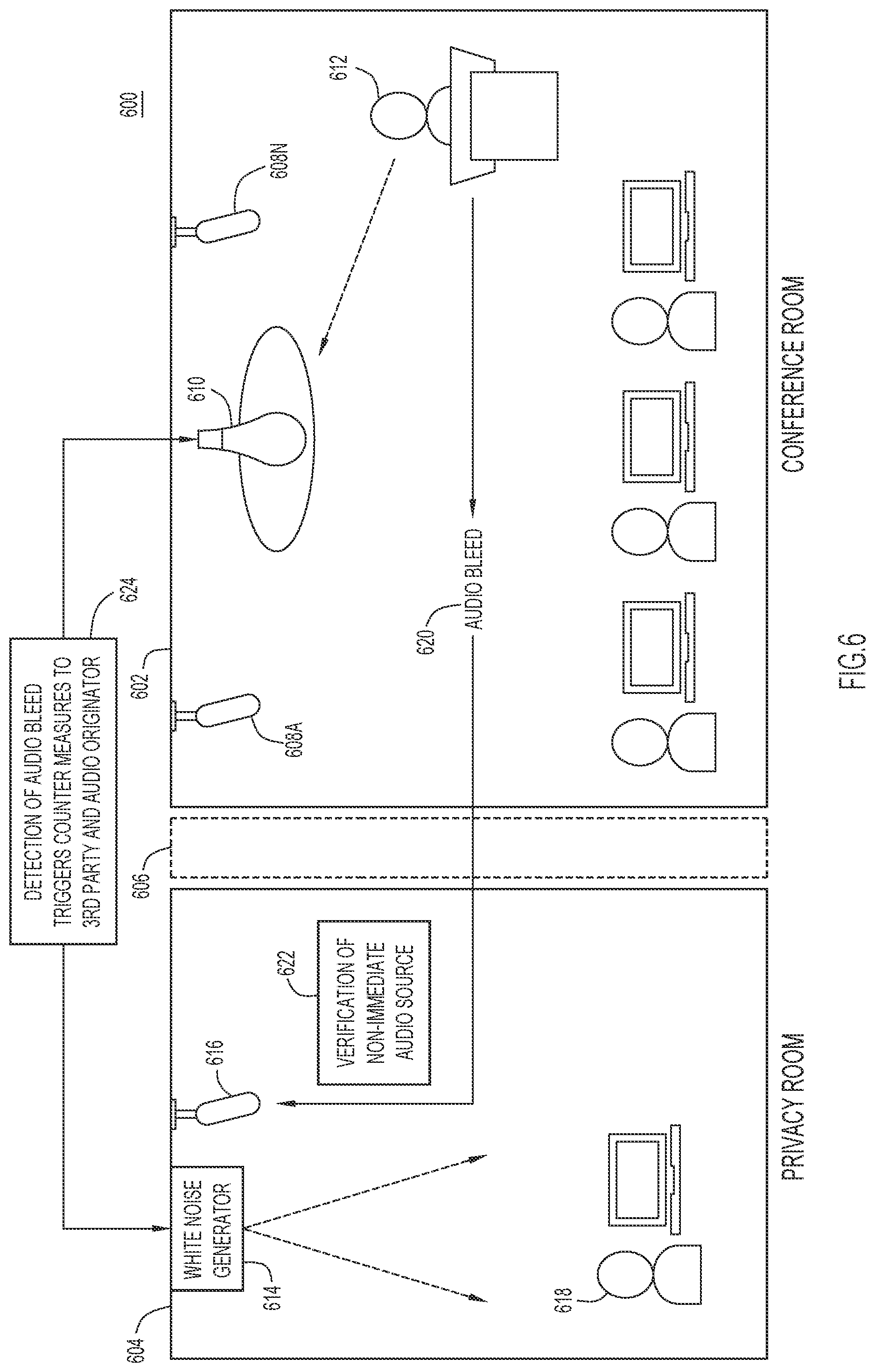 Patent US12556927 Figure 6 – Speech confidentiality monitoring and alerting