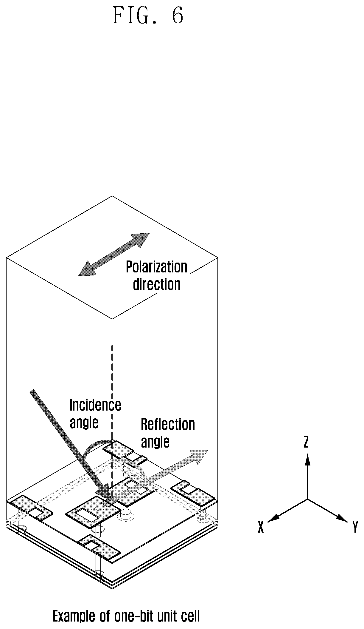 Patent US12556936 Figure 6 – Reconfigurable intelligent surface and apparatus