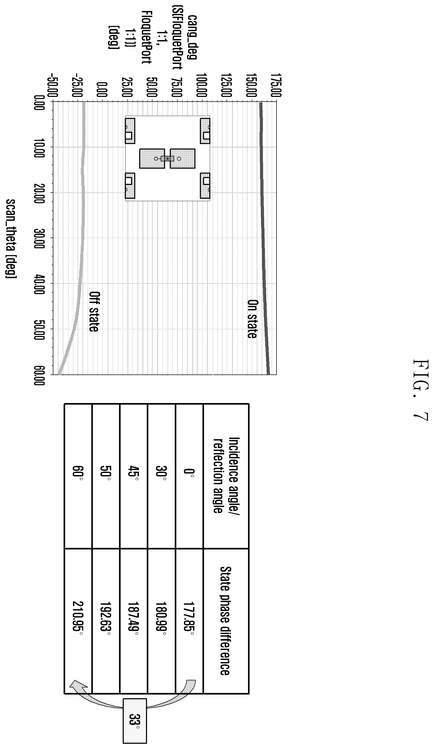 Patent US12556936 Figure 7 – Reconfigurable intelligent surface and apparatus