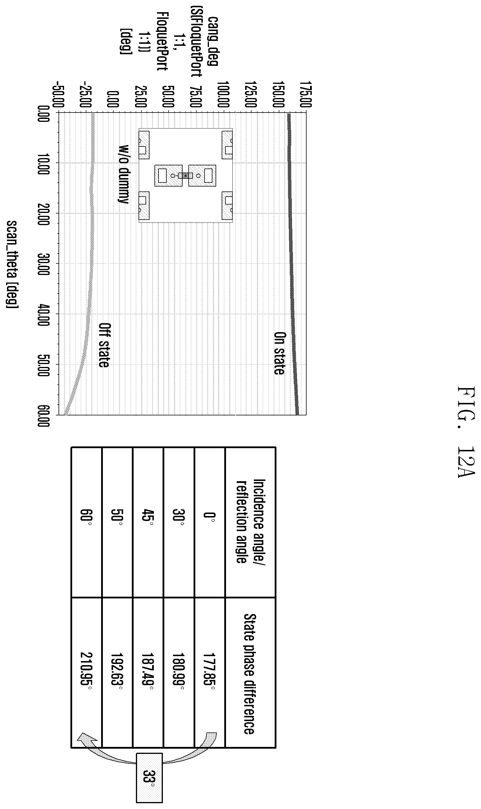 Patent US12556936 Figure 12 – Reconfigurable intelligent surface and apparatus