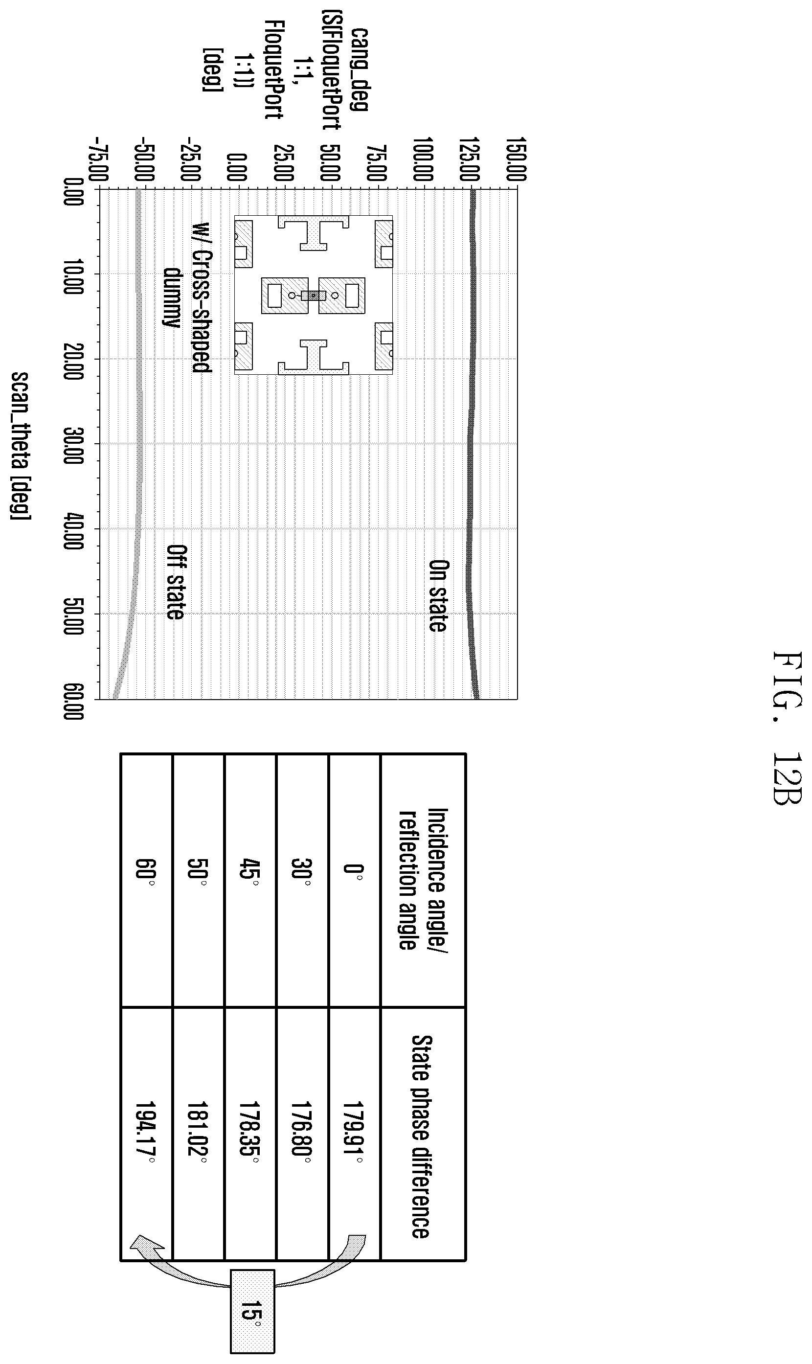 Patent US12556936 Figure 13 – Reconfigurable intelligent surface and apparatus