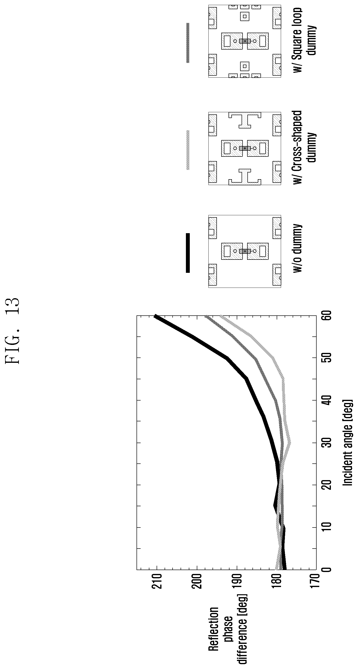 Patent US12556936 Figure 15 – Reconfigurable intelligent surface and apparatus