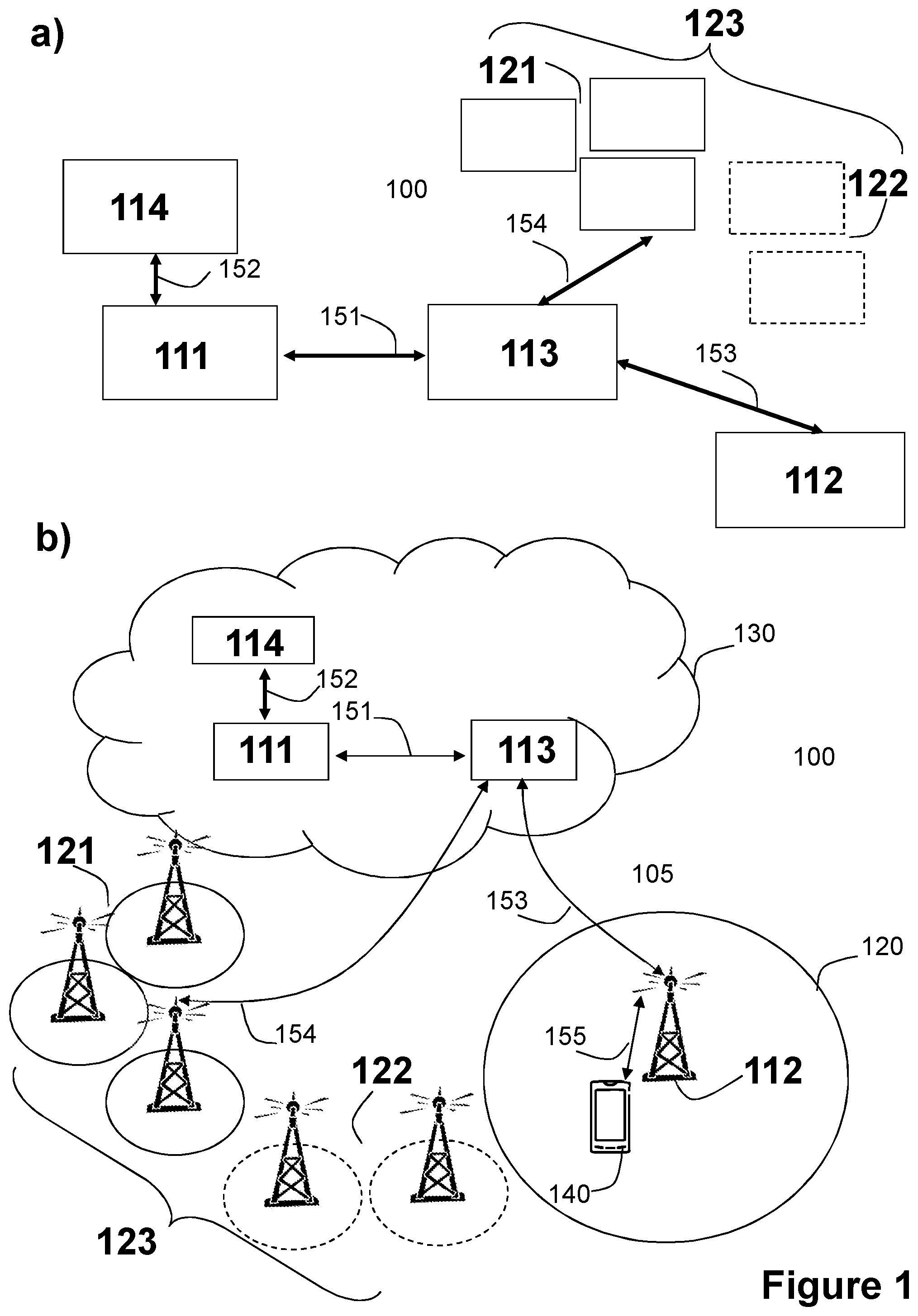 Patent US12556939 — First node, third node, fourth node and methods performed thereby, for handling parameters to configure a node in a communications network — Figure 1