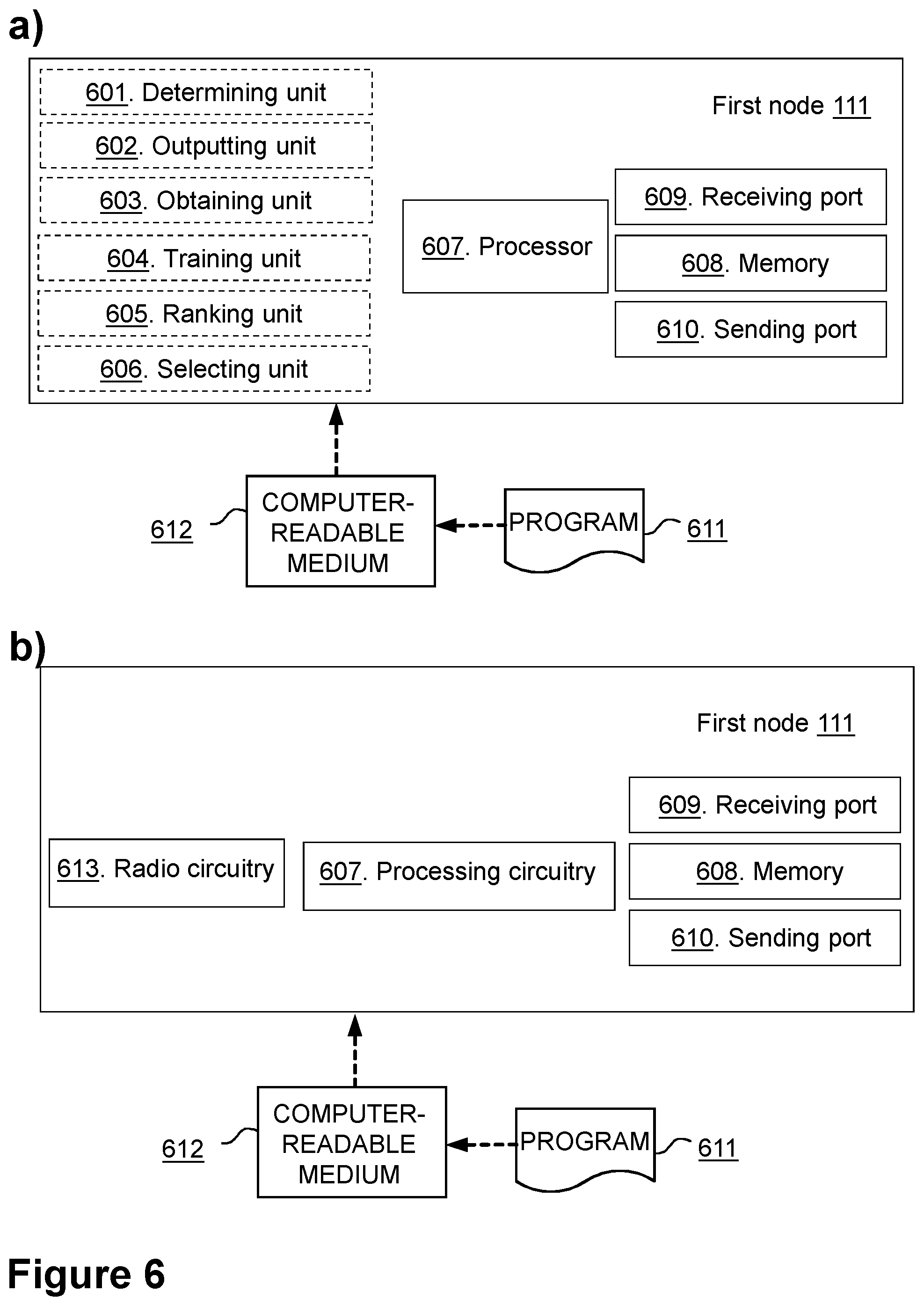 Patent US12556939 Figure 5 – First node, third node, fourth node and methods performed thereby, for handling parameters to configure a node in a communications network