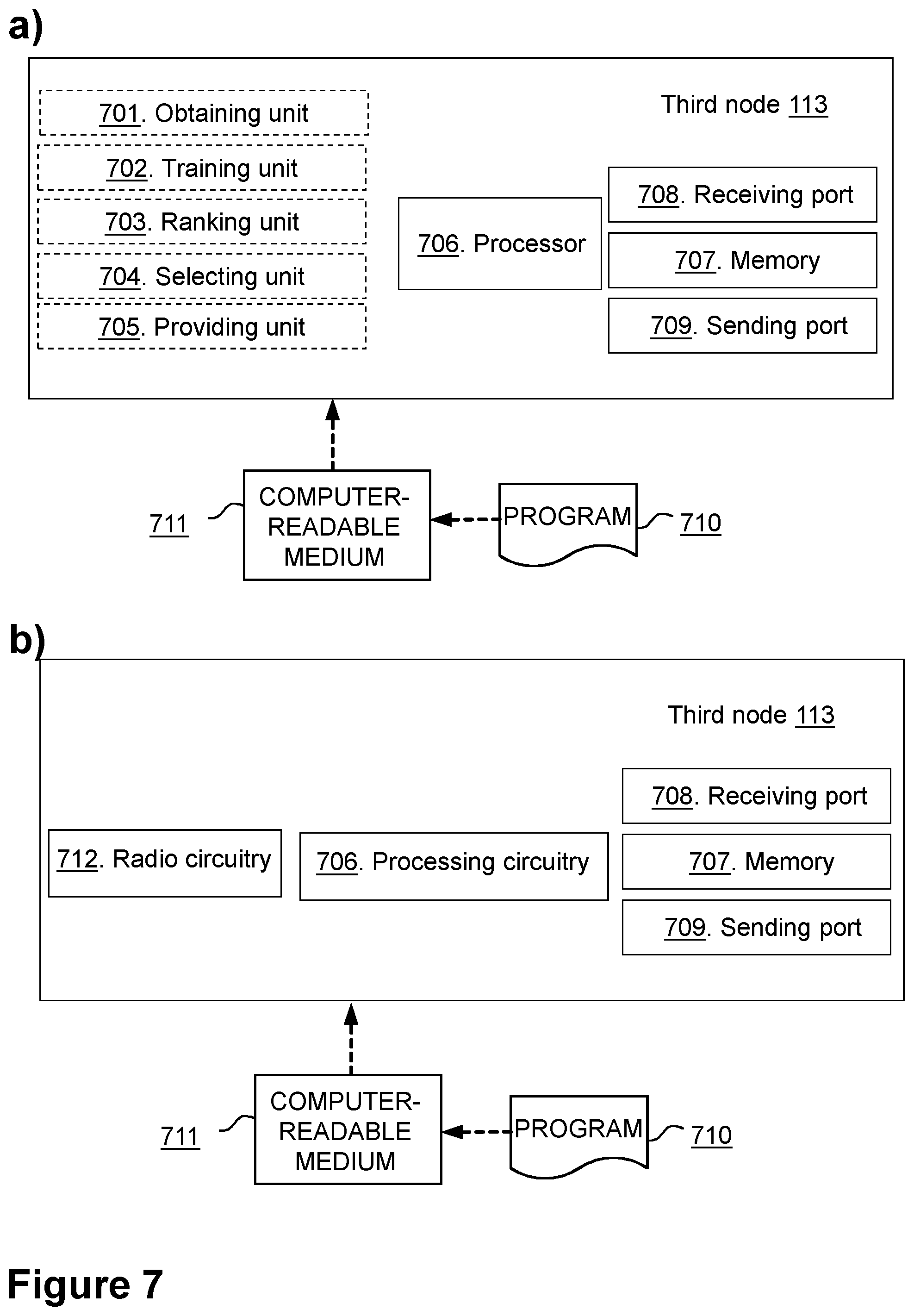 Patent US12556939 Figure 6 – First node, third node, fourth node and methods performed thereby, for handling parameters to configure a node in a communications network
